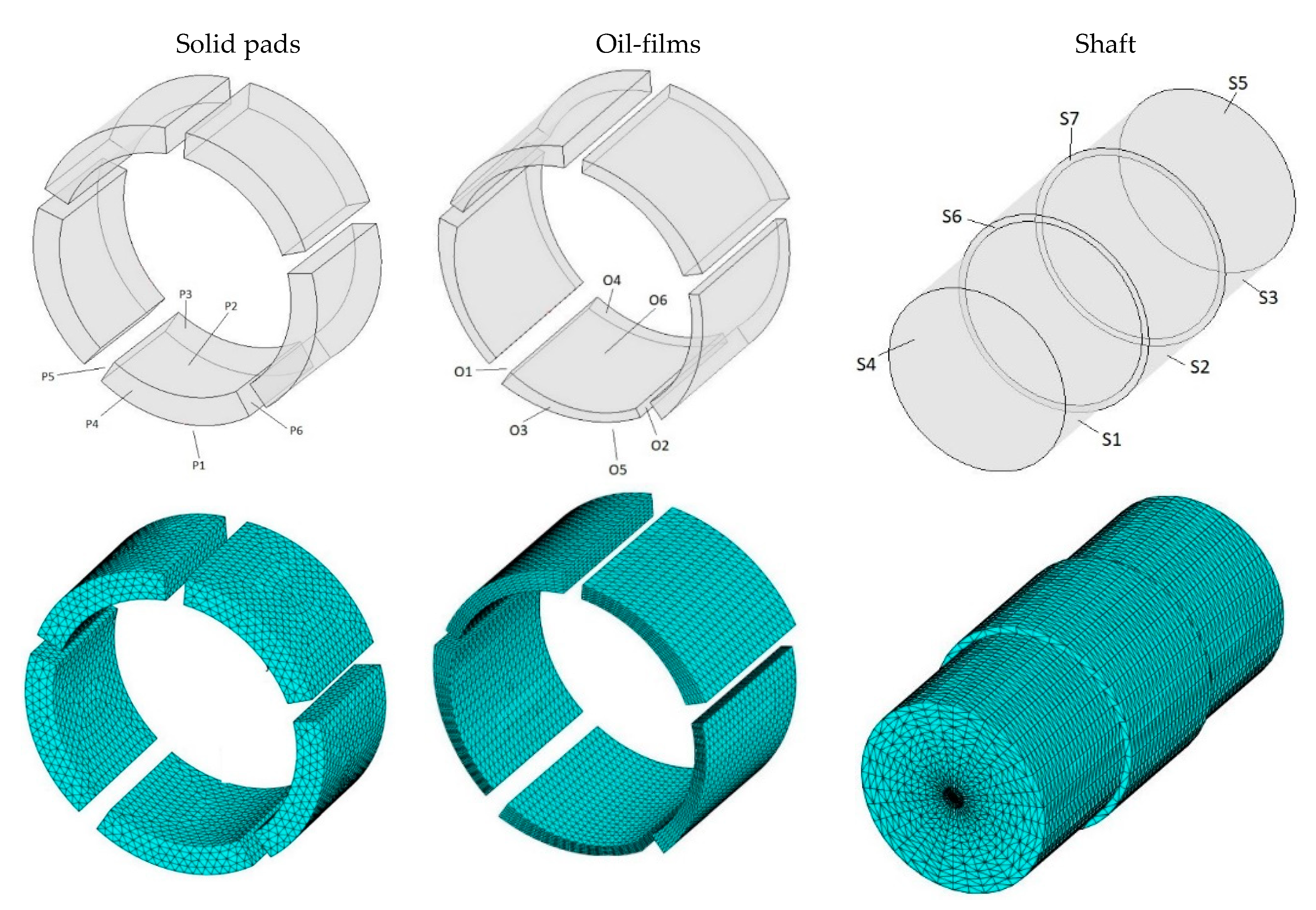 Lubricants 07 00092 g004
