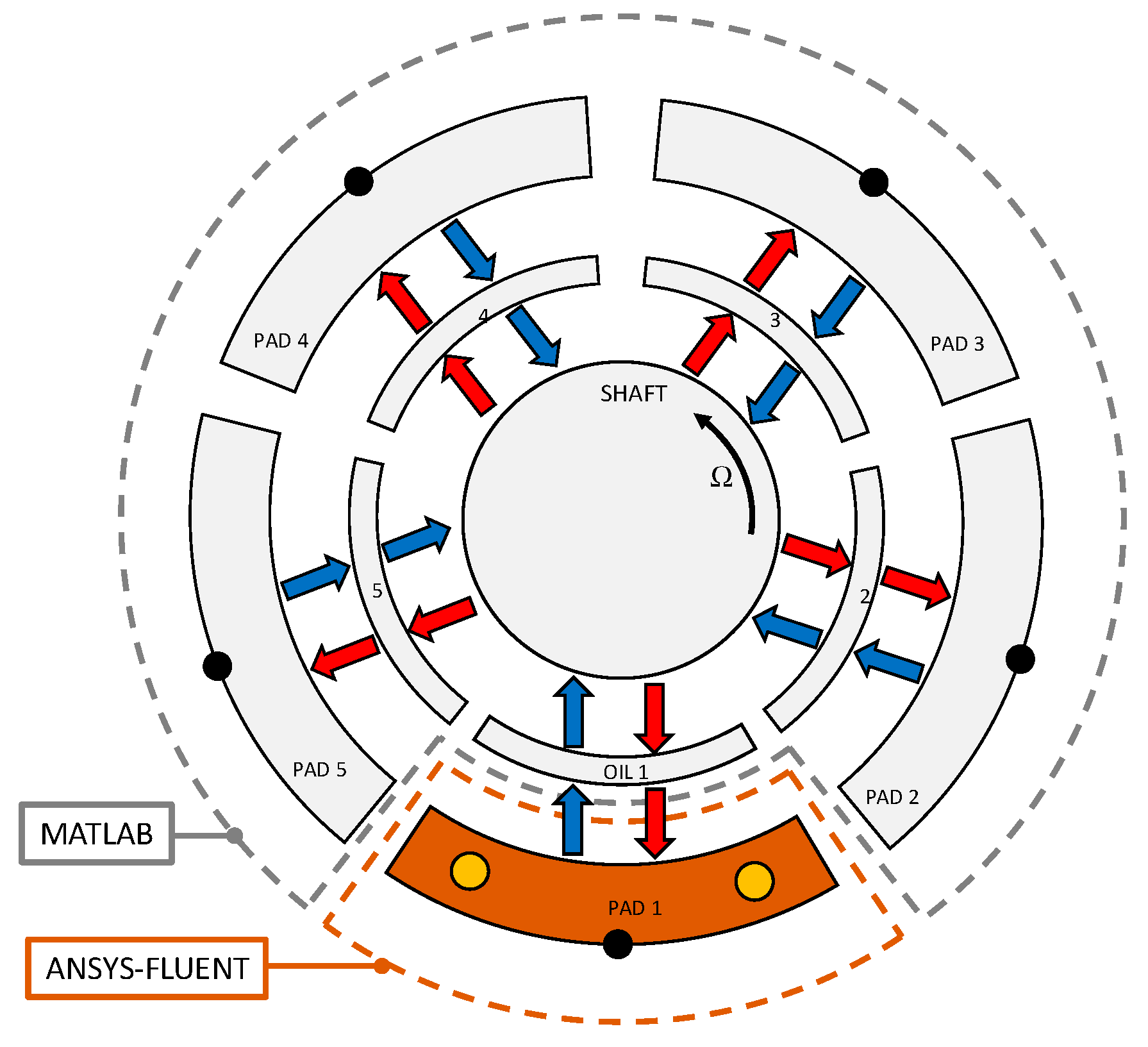 Lubricants 07 00092 g005