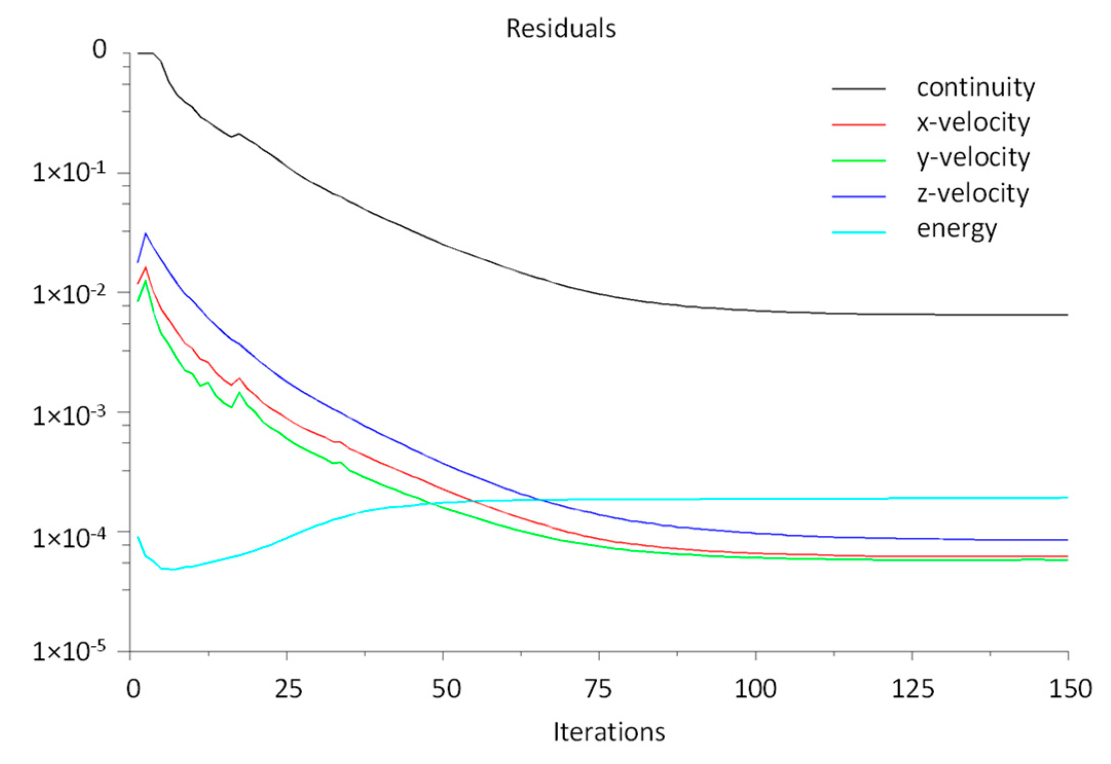 Lubricants 07 00092 g008