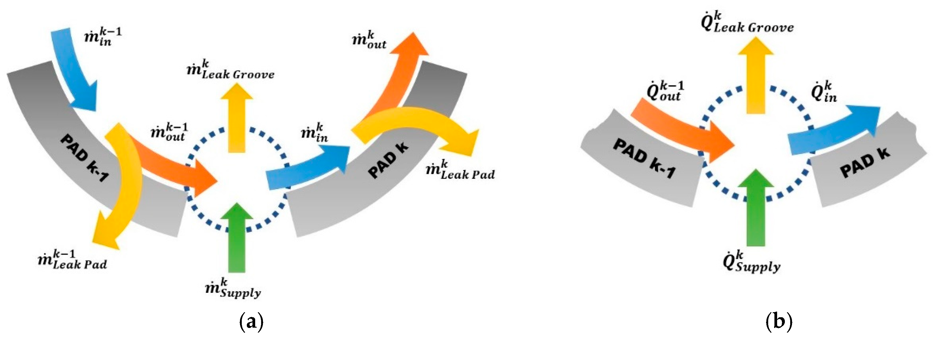 Lubricants 07 00092 g010