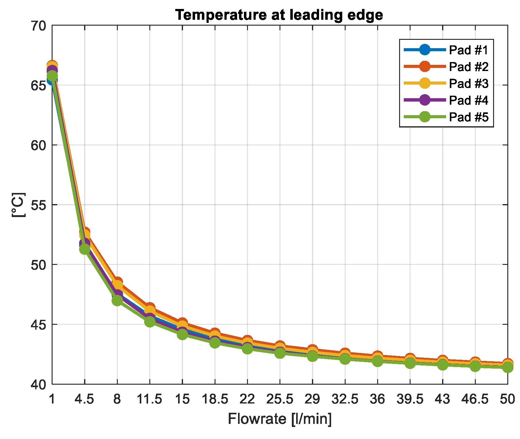 Lubricants 07 00092 g011