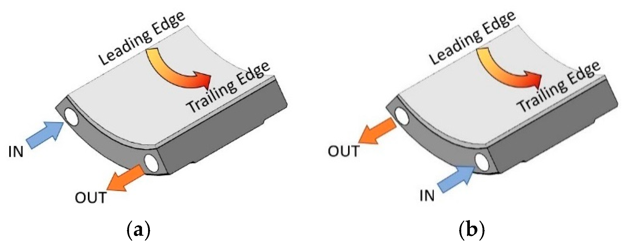 Lubricants 07 00092 g013