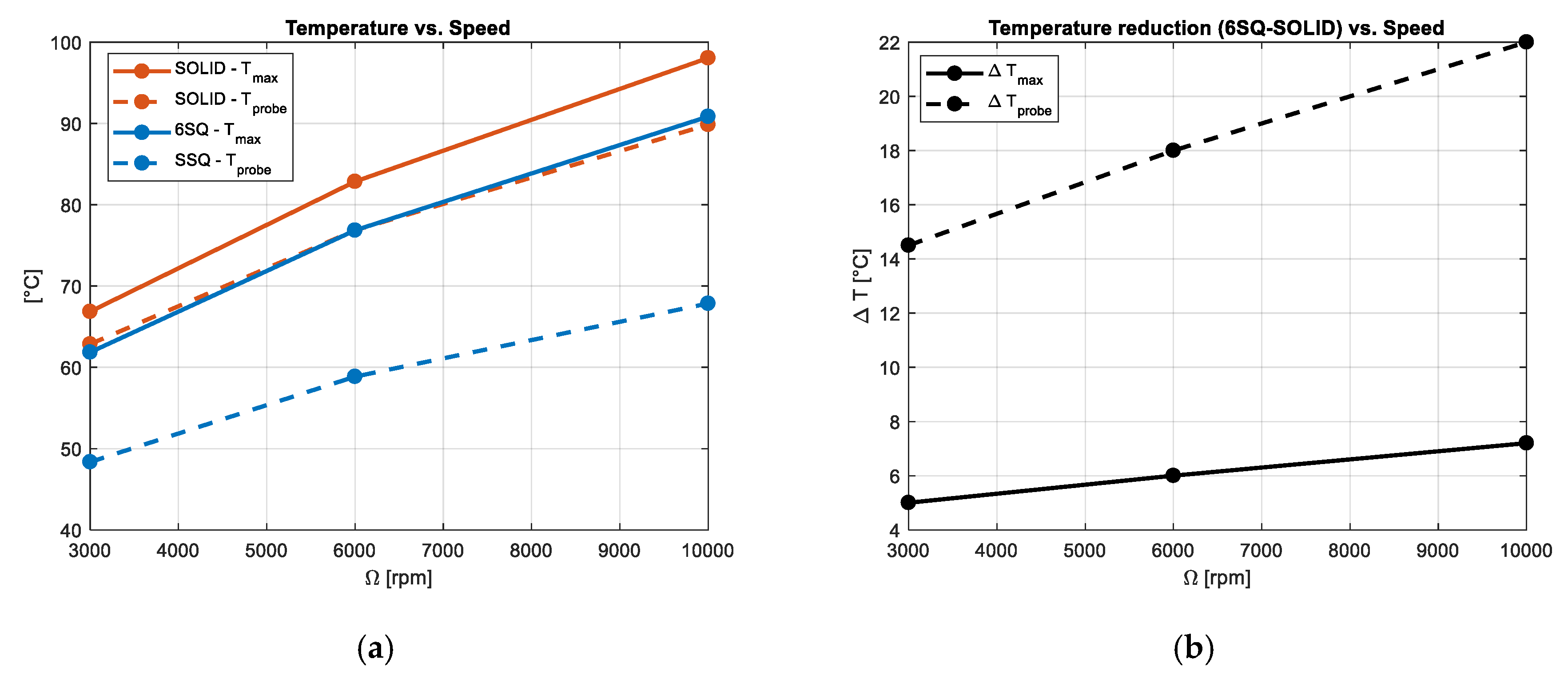 Lubricants 07 00092 g020