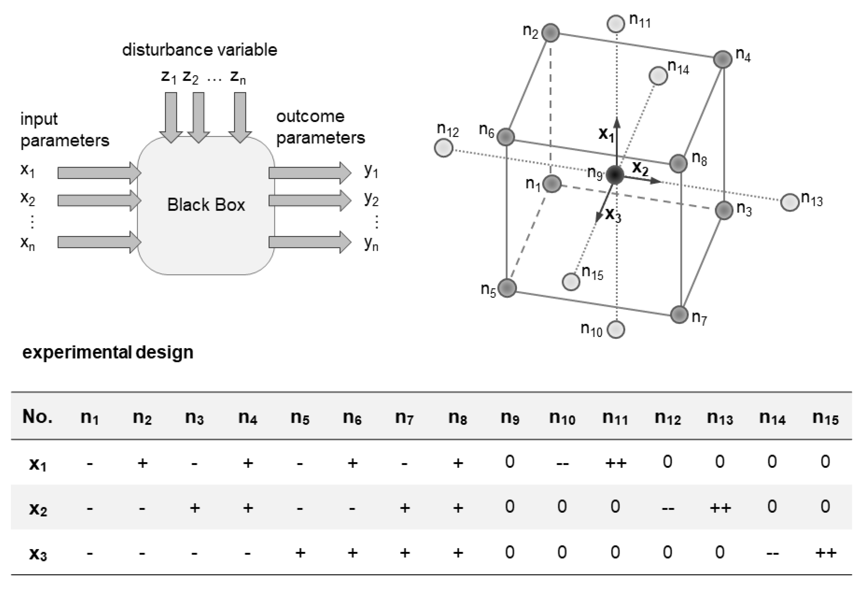 Lubricants 07 00094 g003