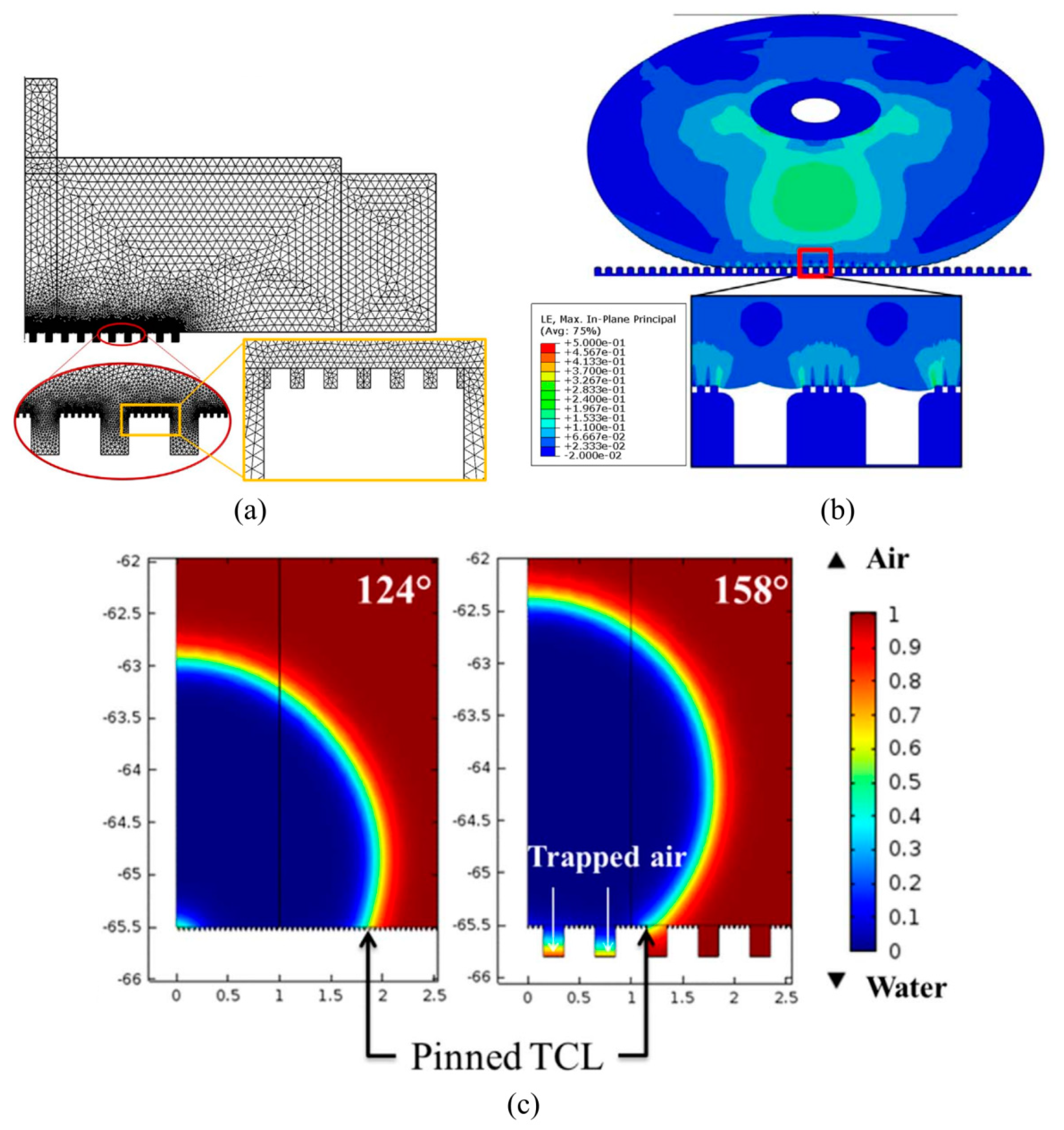 Lubricants 07 00095 g012