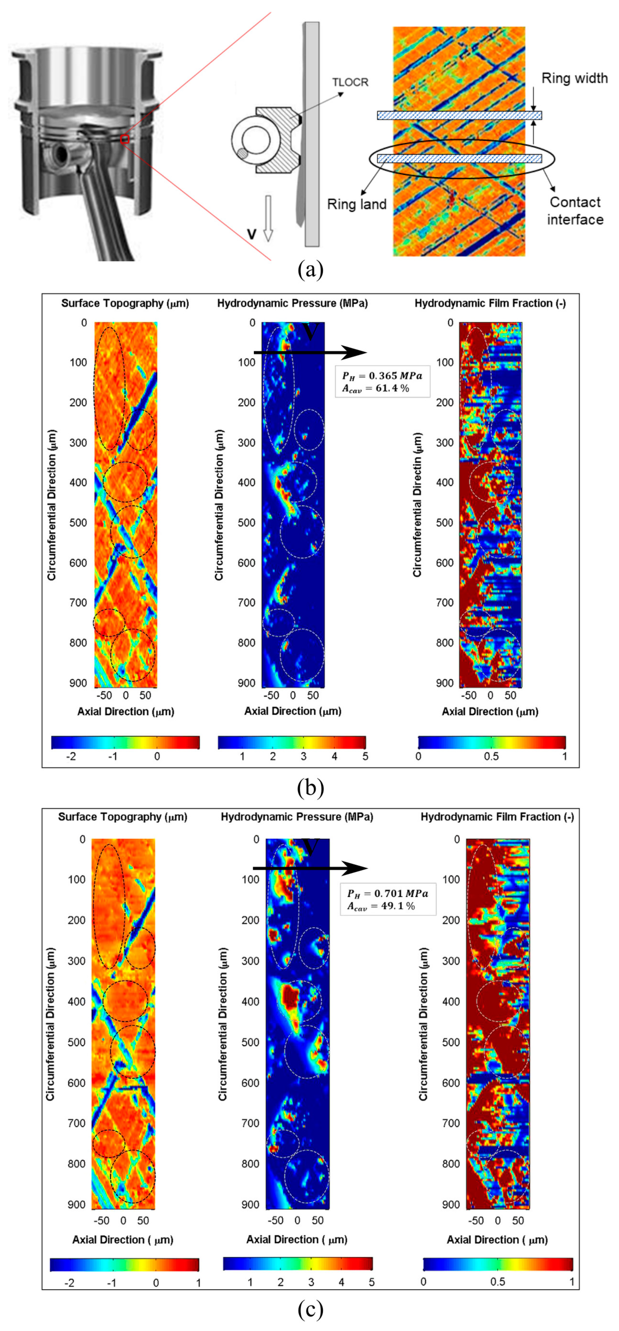 Lubricants 07 00095 g014