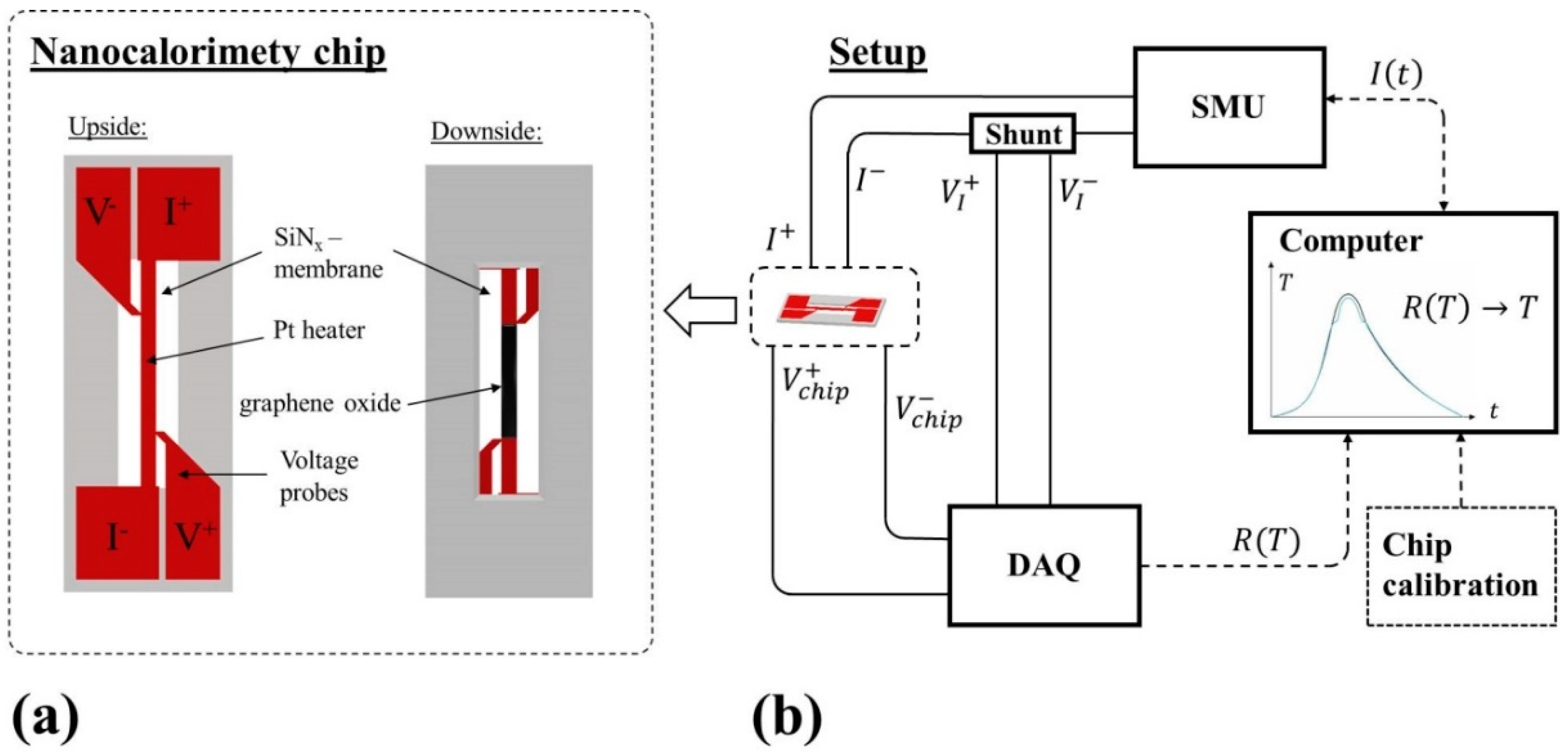 Lubricants 07 00096 g001