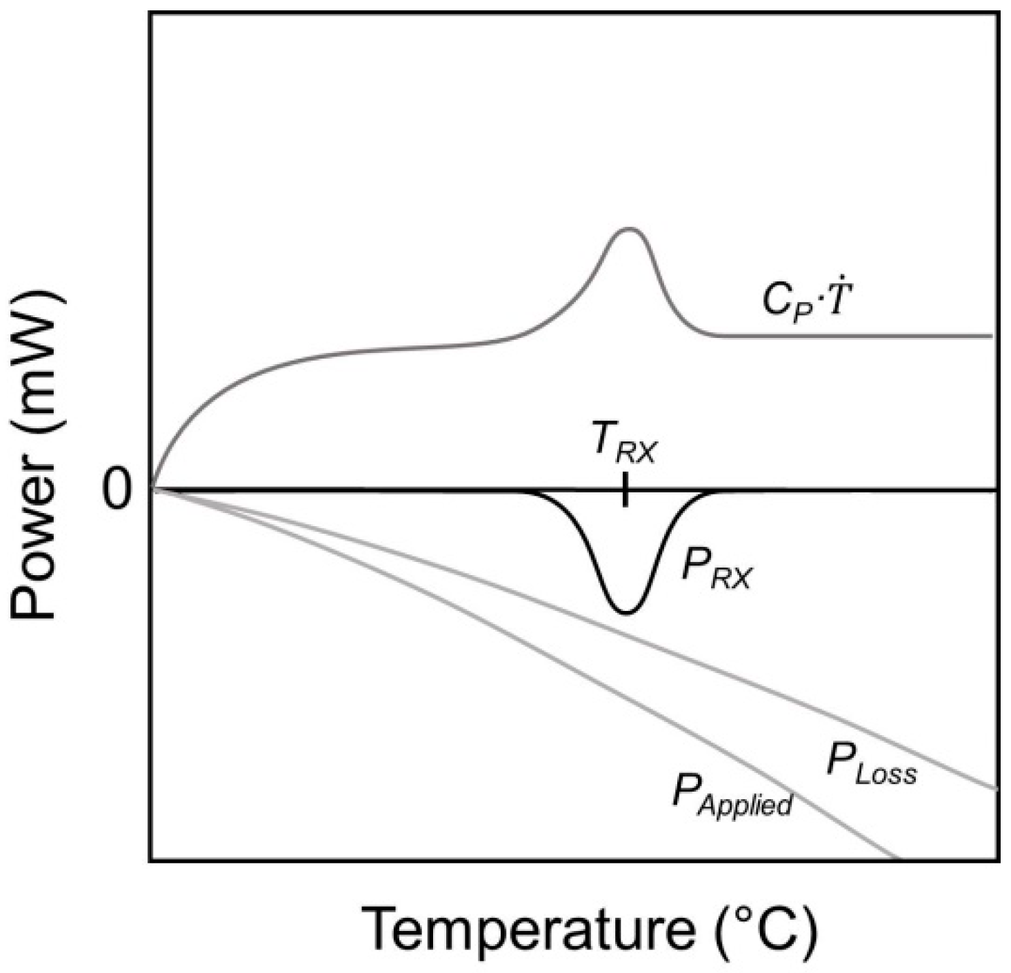 Lubricants 07 00096 g002