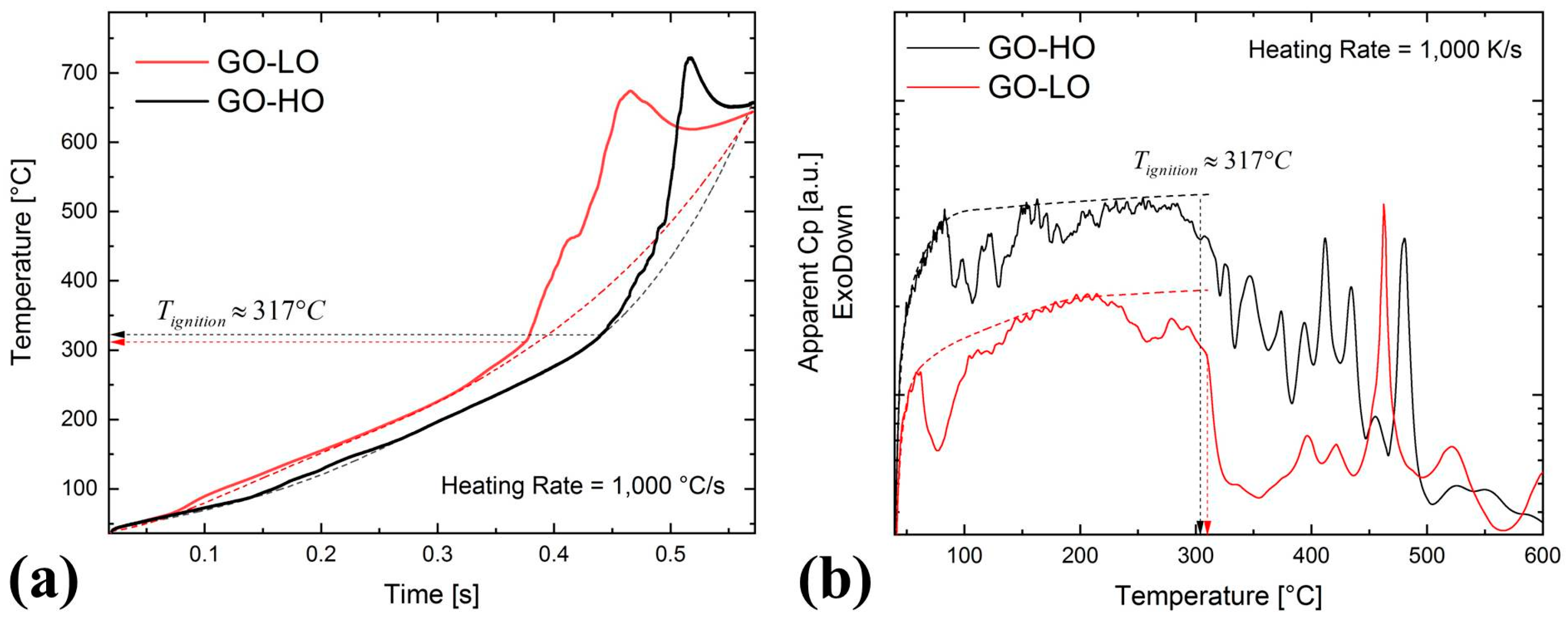 Lubricants 07 00096 g004
