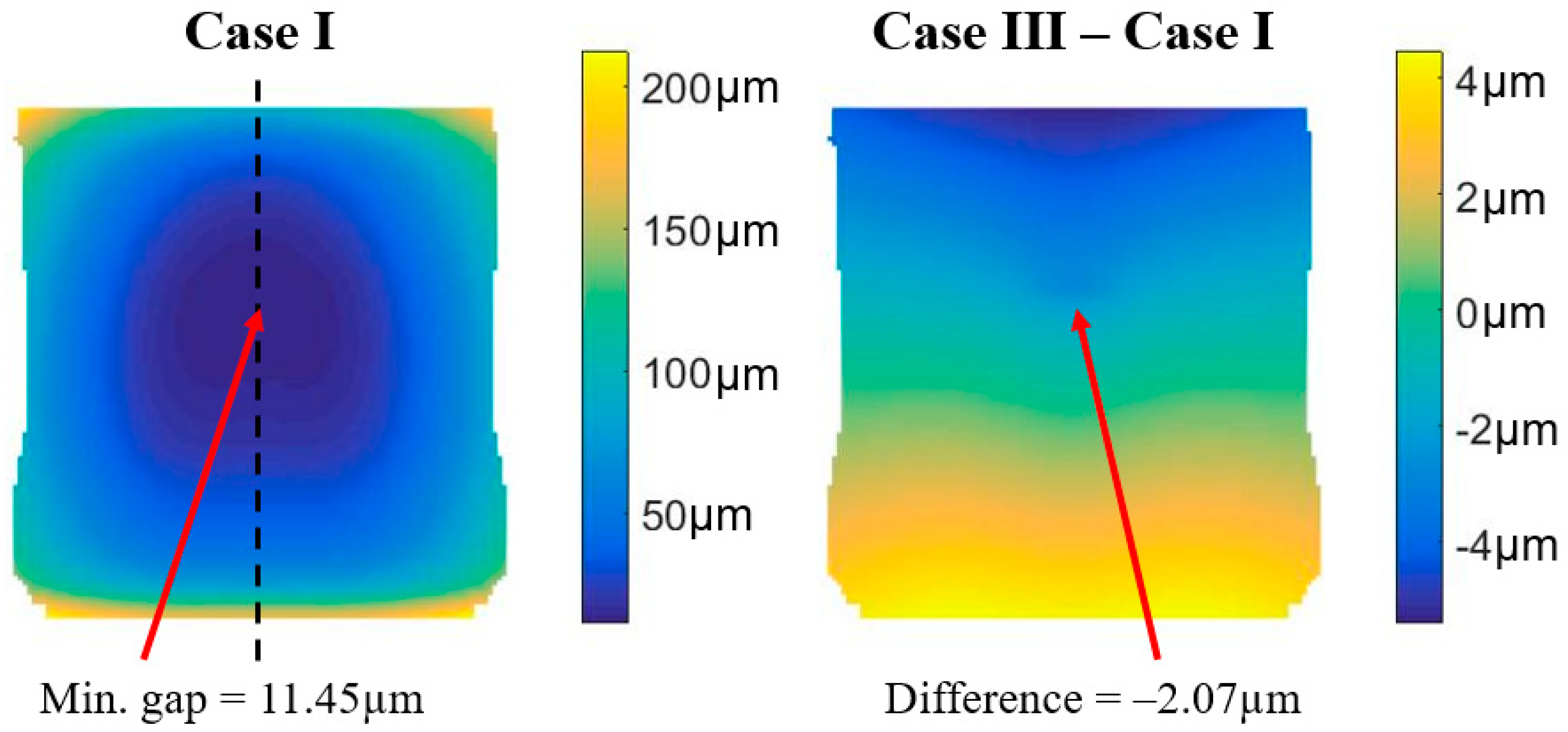 Lubricants 07 00098 g016 550