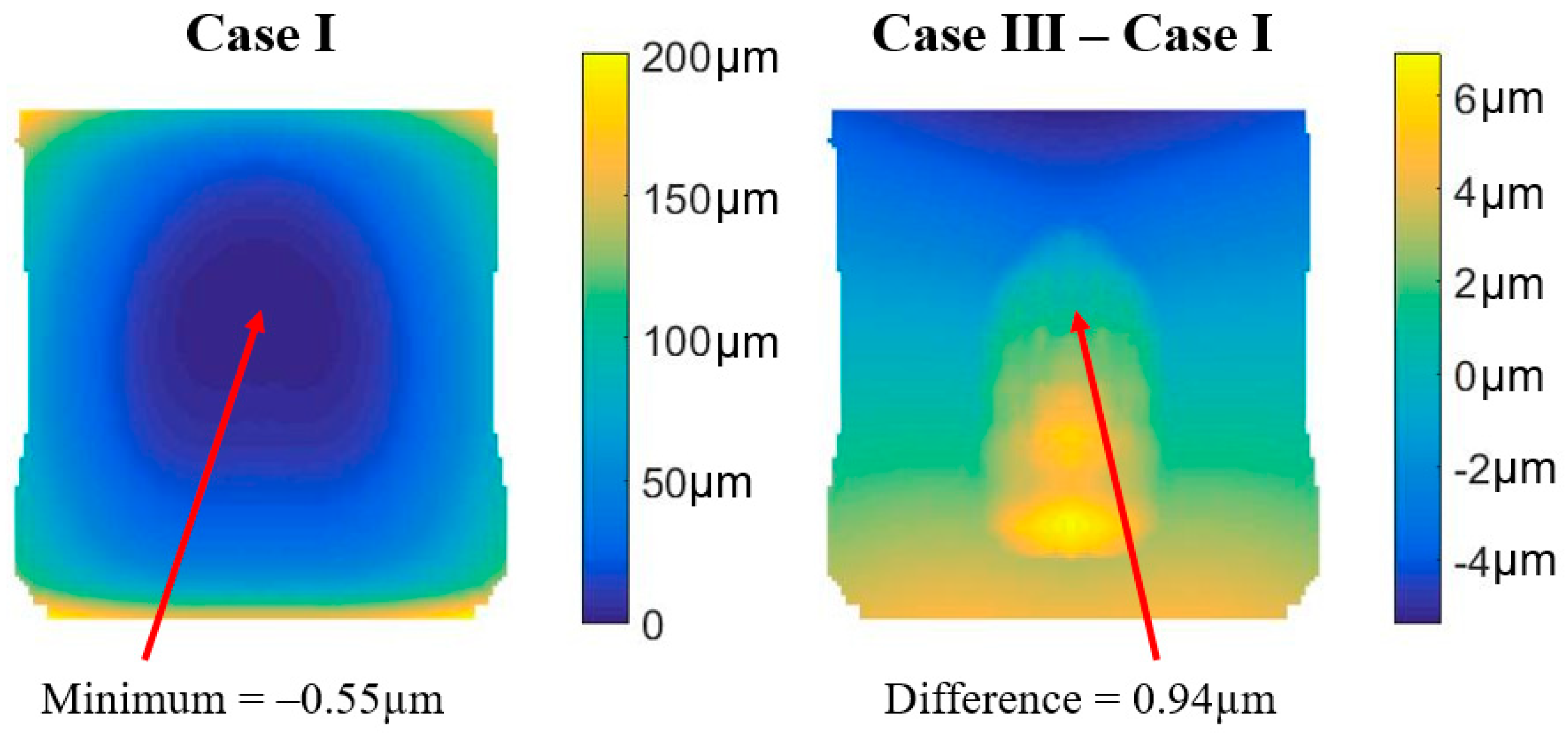 Lubricants 07 00098 g017 550