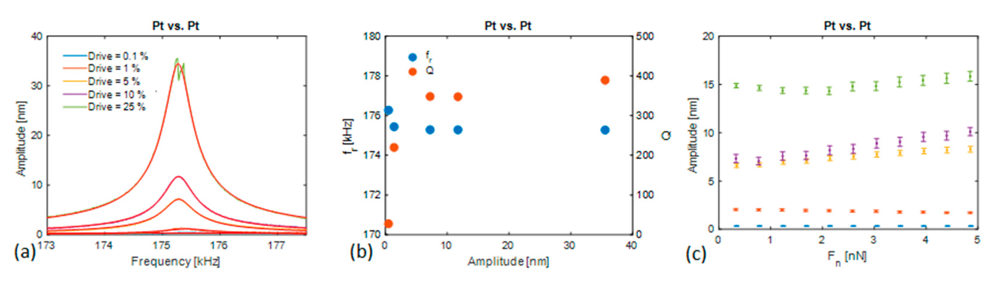 Lubricants 07 00099 g004