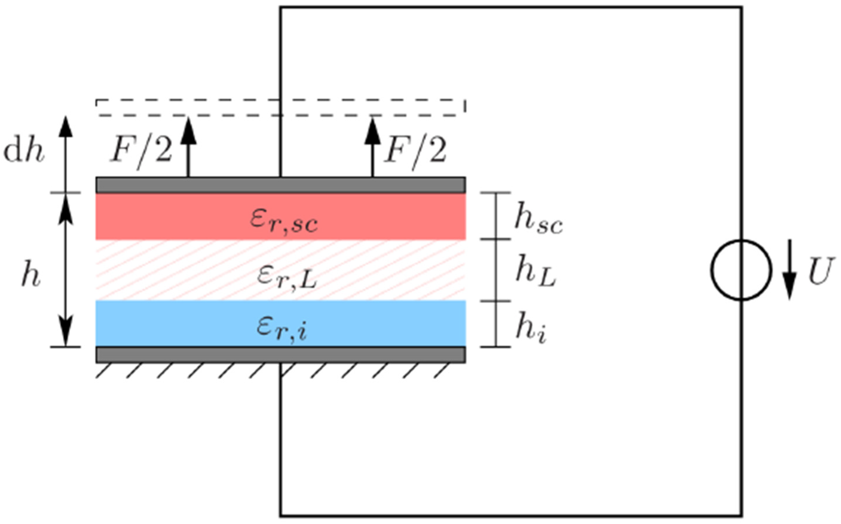 Lubricants 07 00102 g004 Lubricants 07 00102 g004