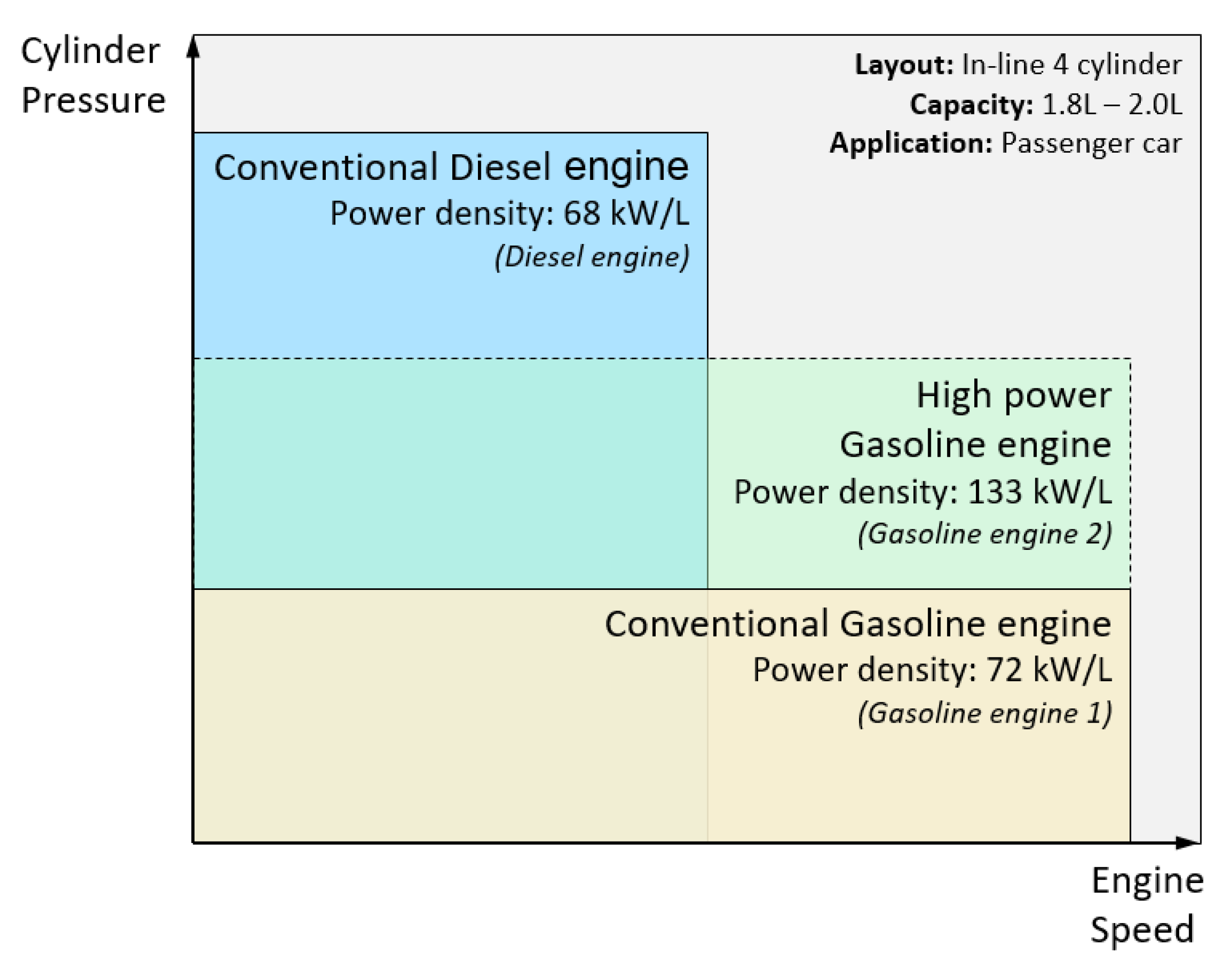Lubricants 07 00105 g001 550