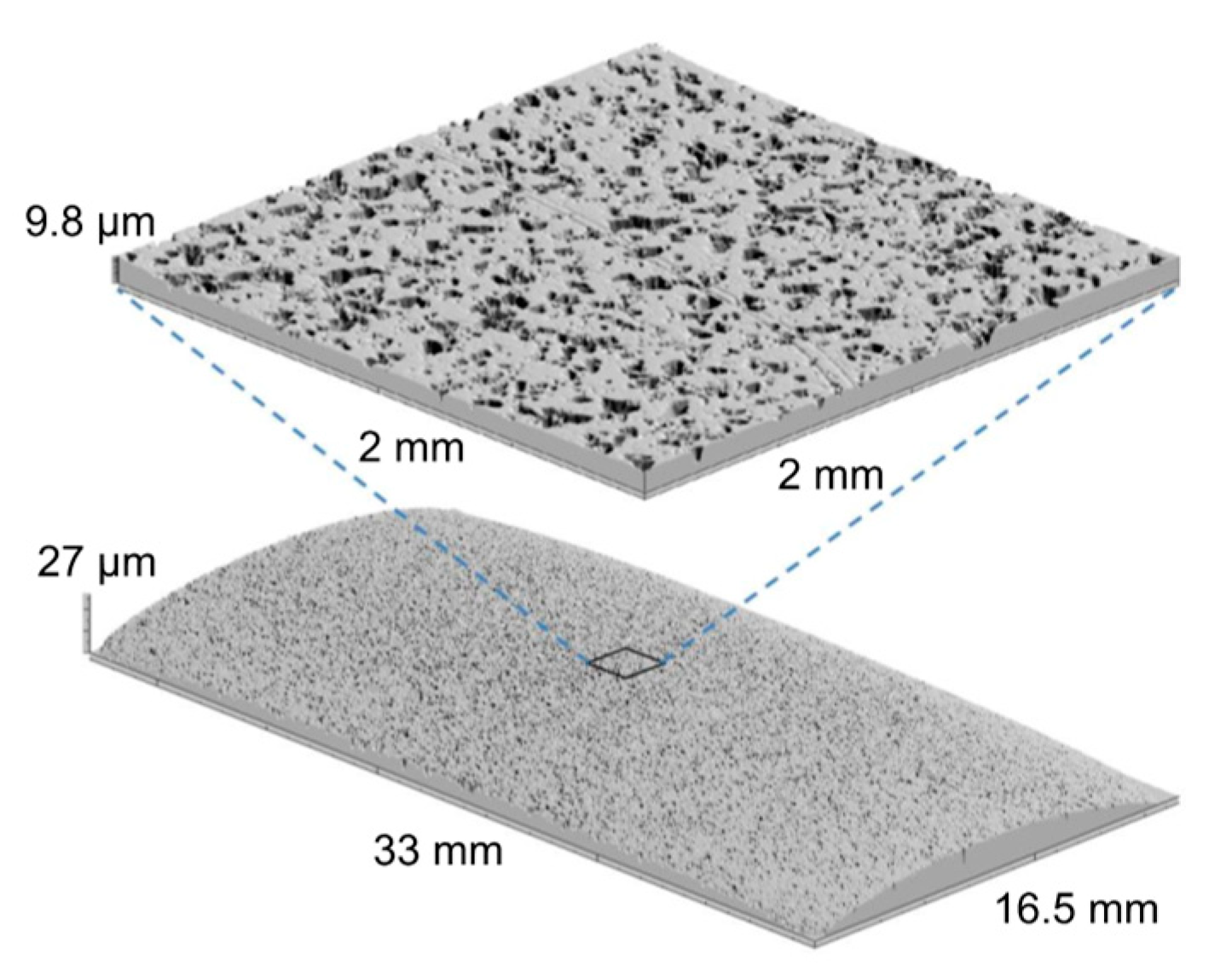 Lubricants 07 00106 g003 550