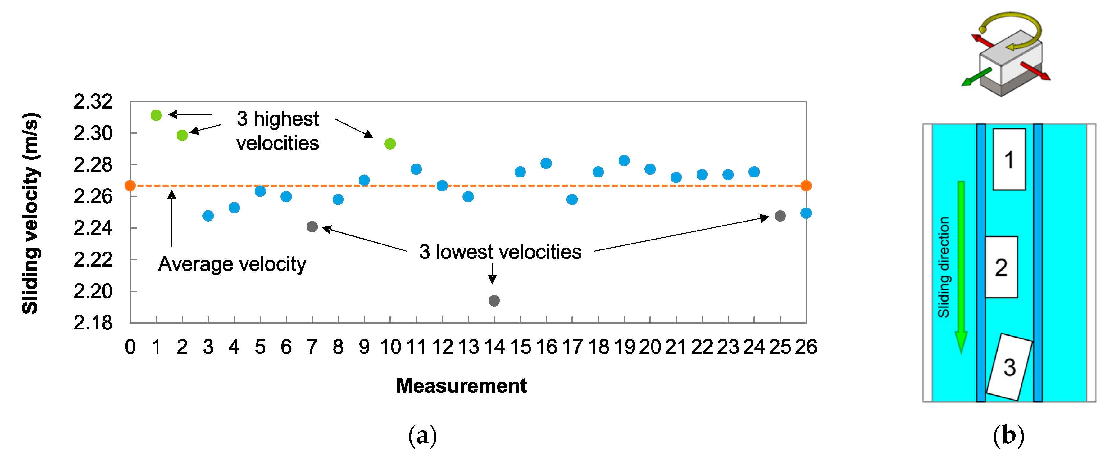 Lubricants 07 00106 g005 550