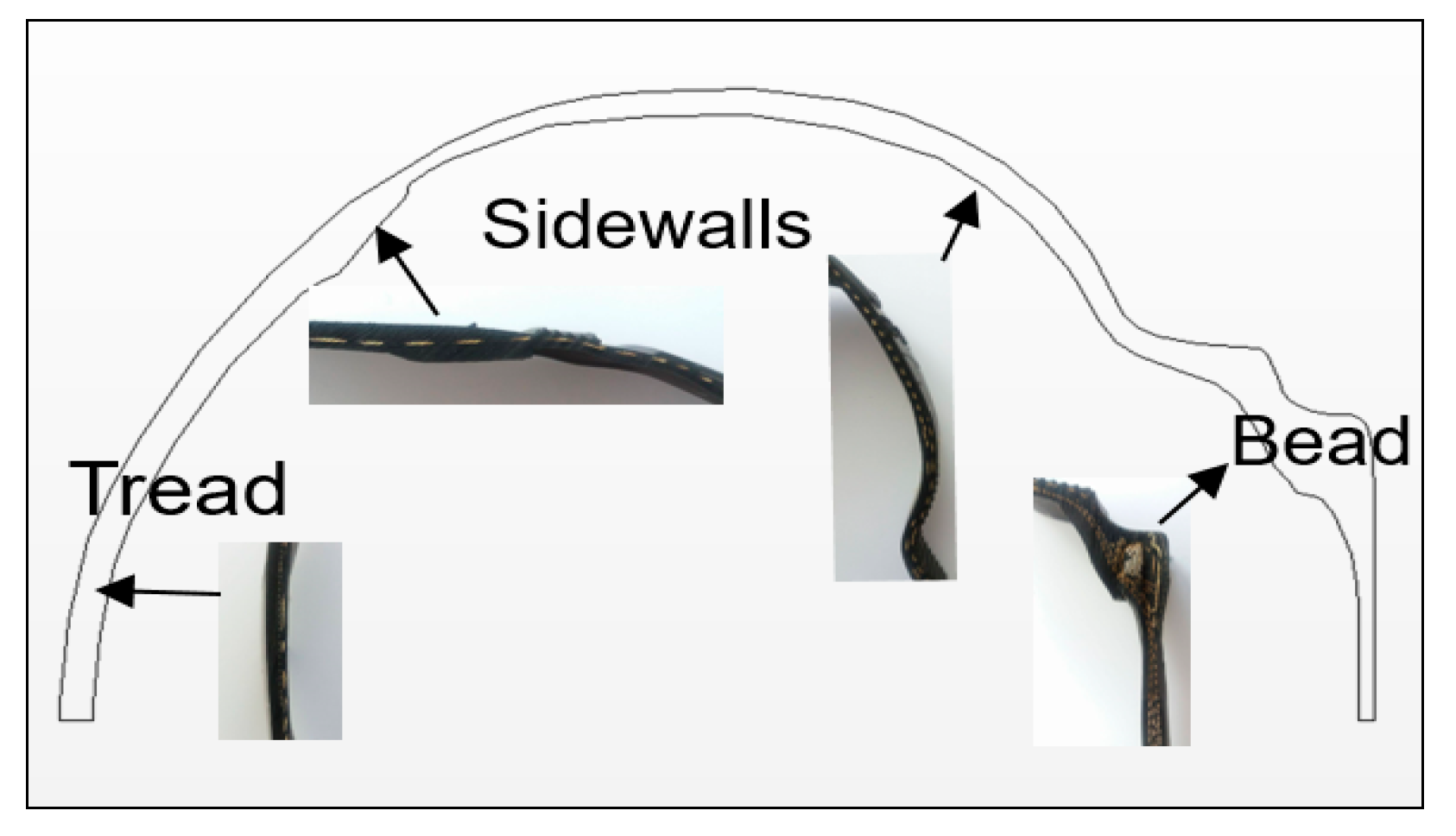 Lubricants 07 00107 g002