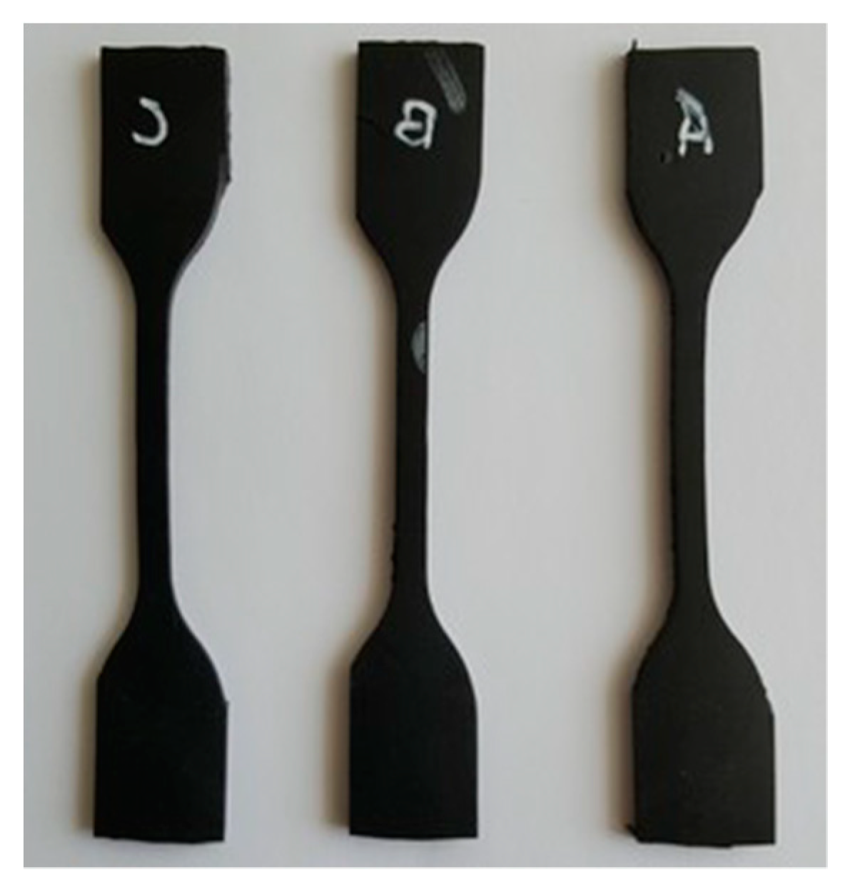 Lubricants 07 00107 g004