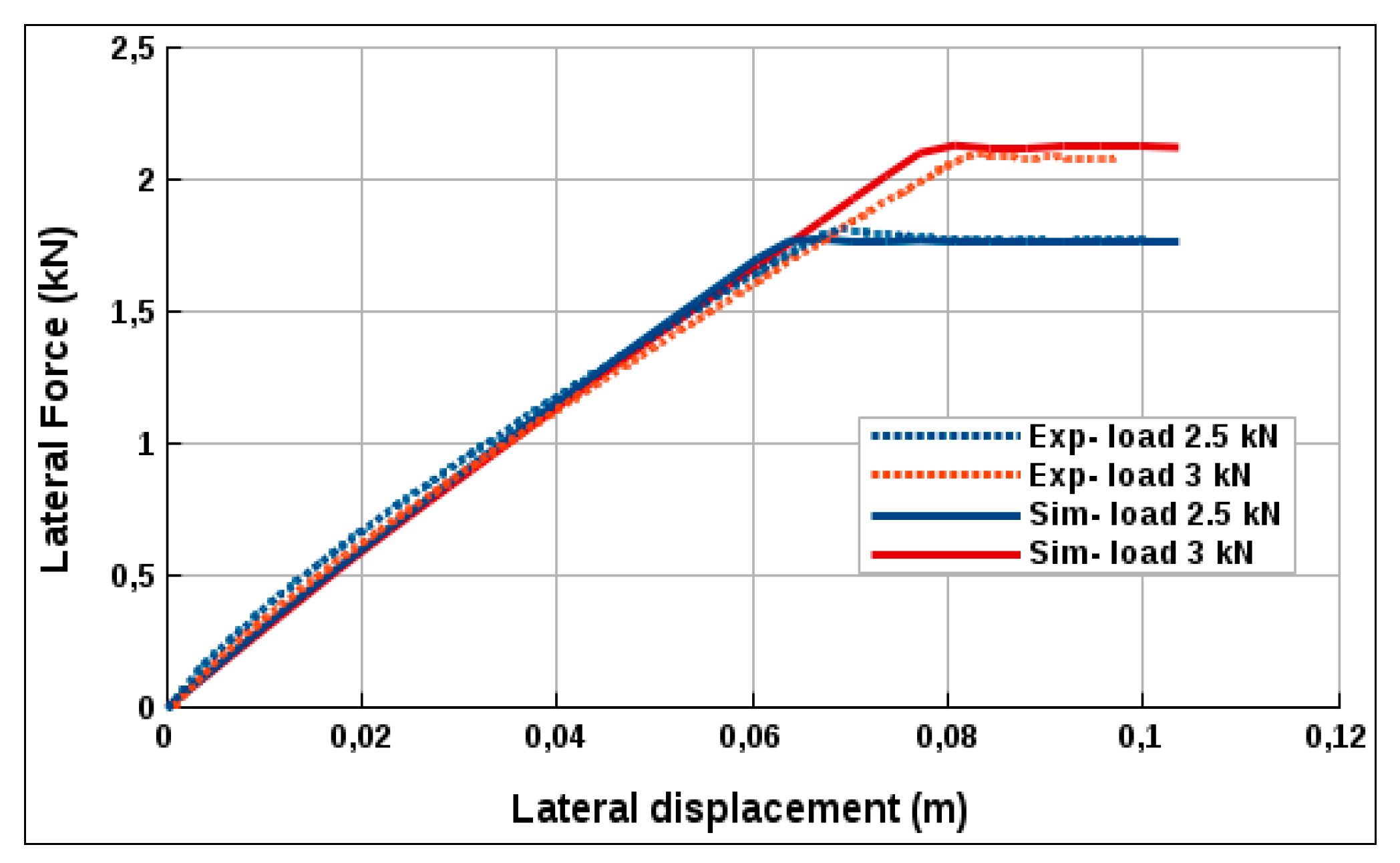 Lubricants 07 00107 g018