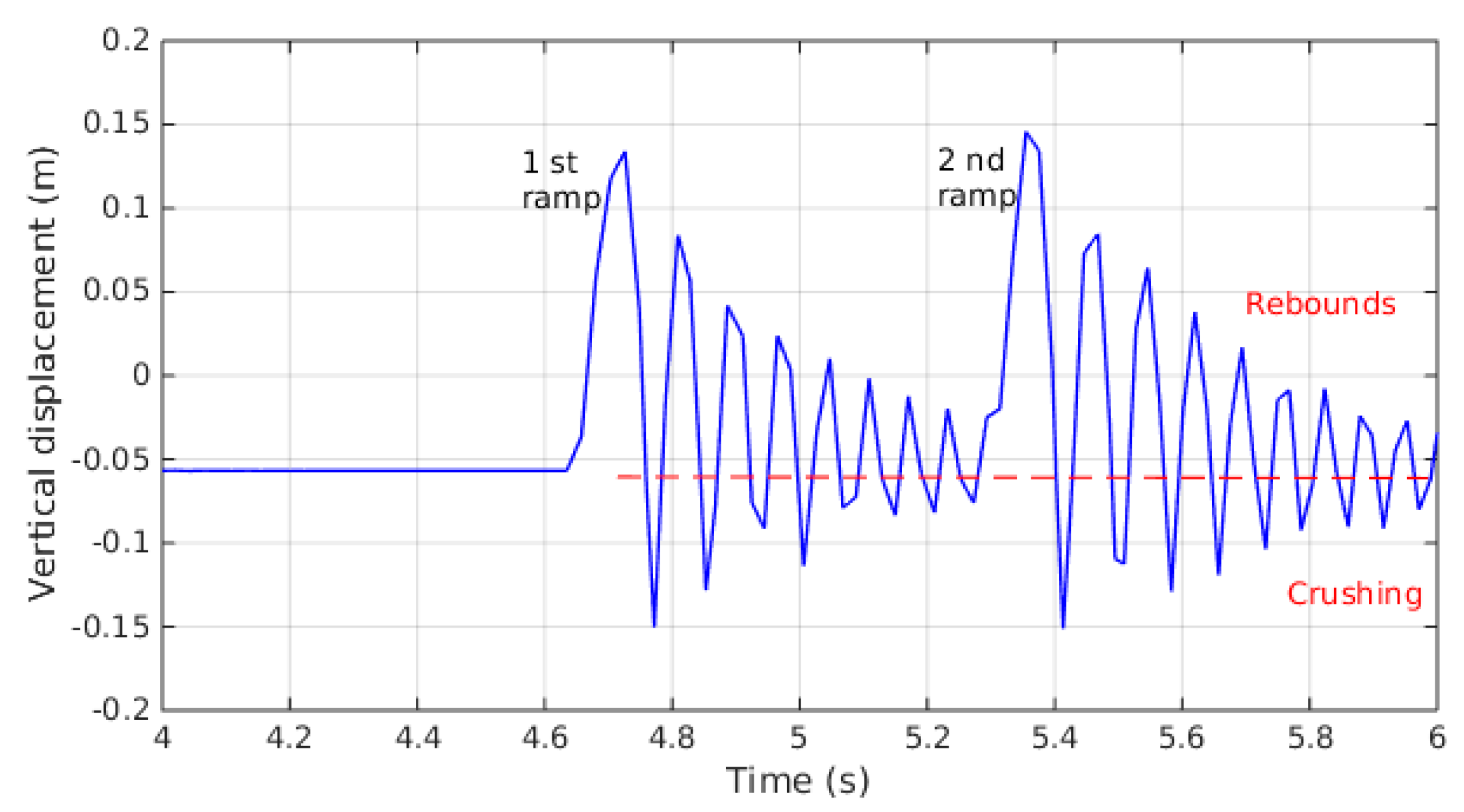Lubricants 07 00107 g020