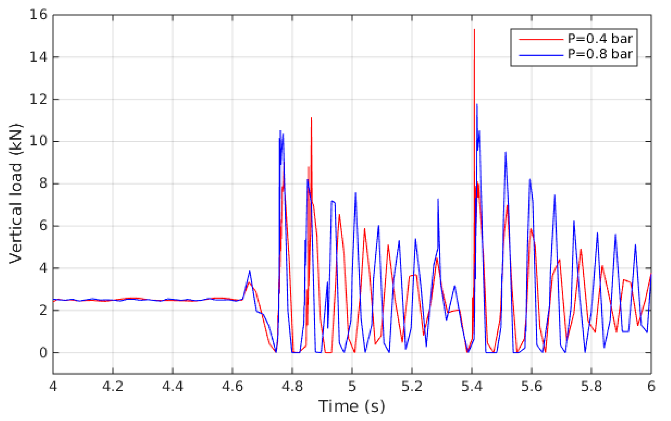 Lubricants 07 00107 g021