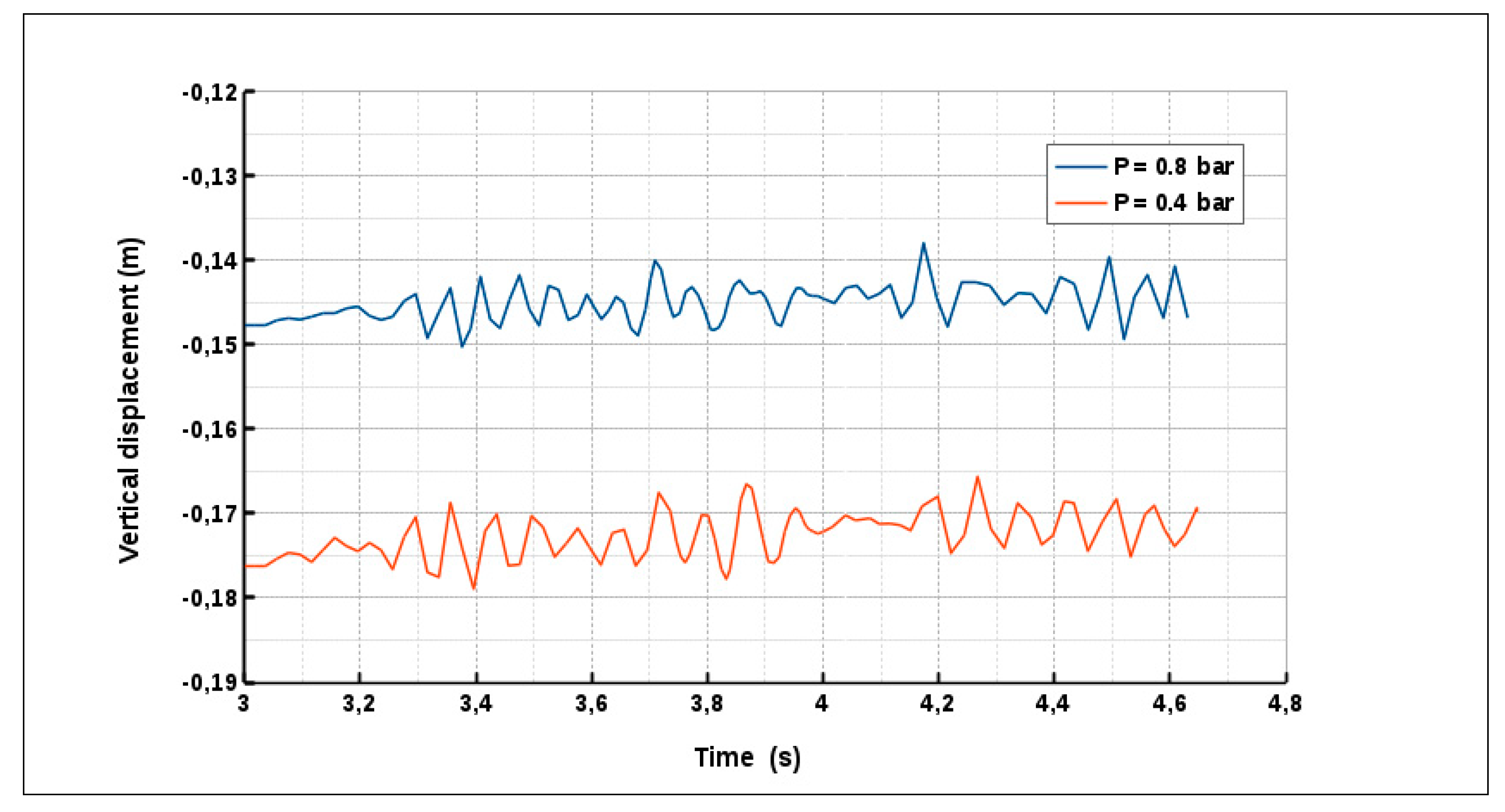 Lubricants 07 00107 g024