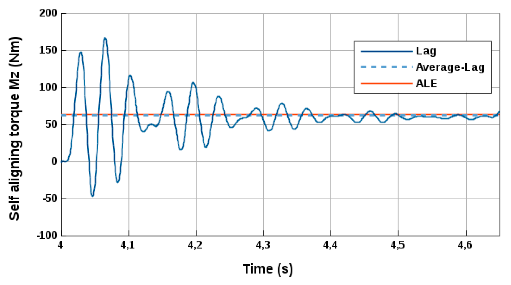 Lubricants 07 00107 g025