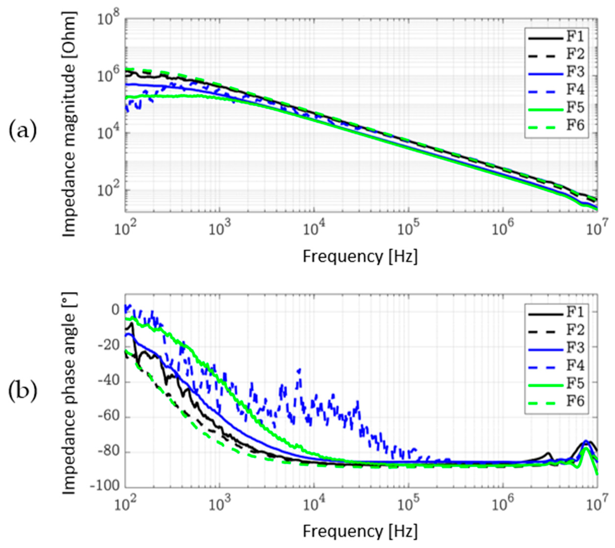 Lubricants 07 00108 g007