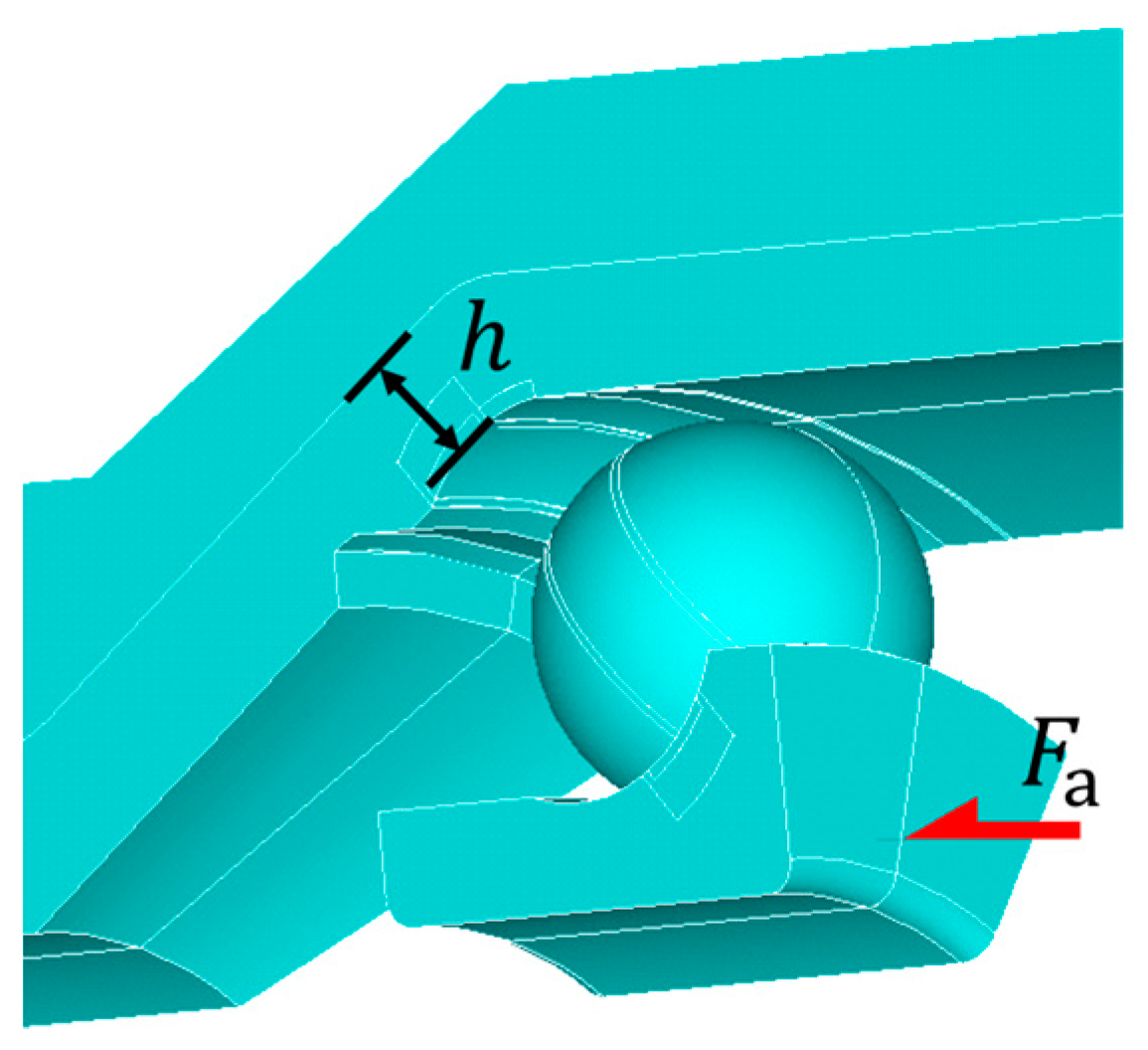 Lubricants 07 00109 g004 Lubricants 07 00109 g004