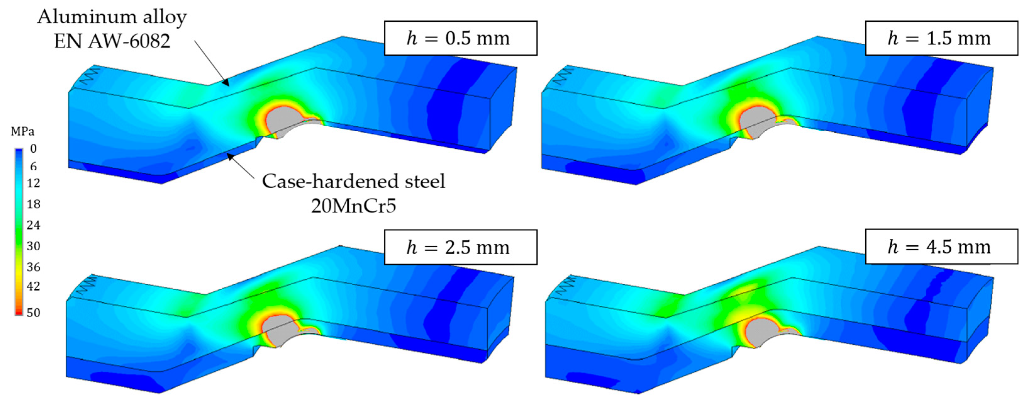Lubricants 07 00109 g009 Lubricants 07 00109 g009