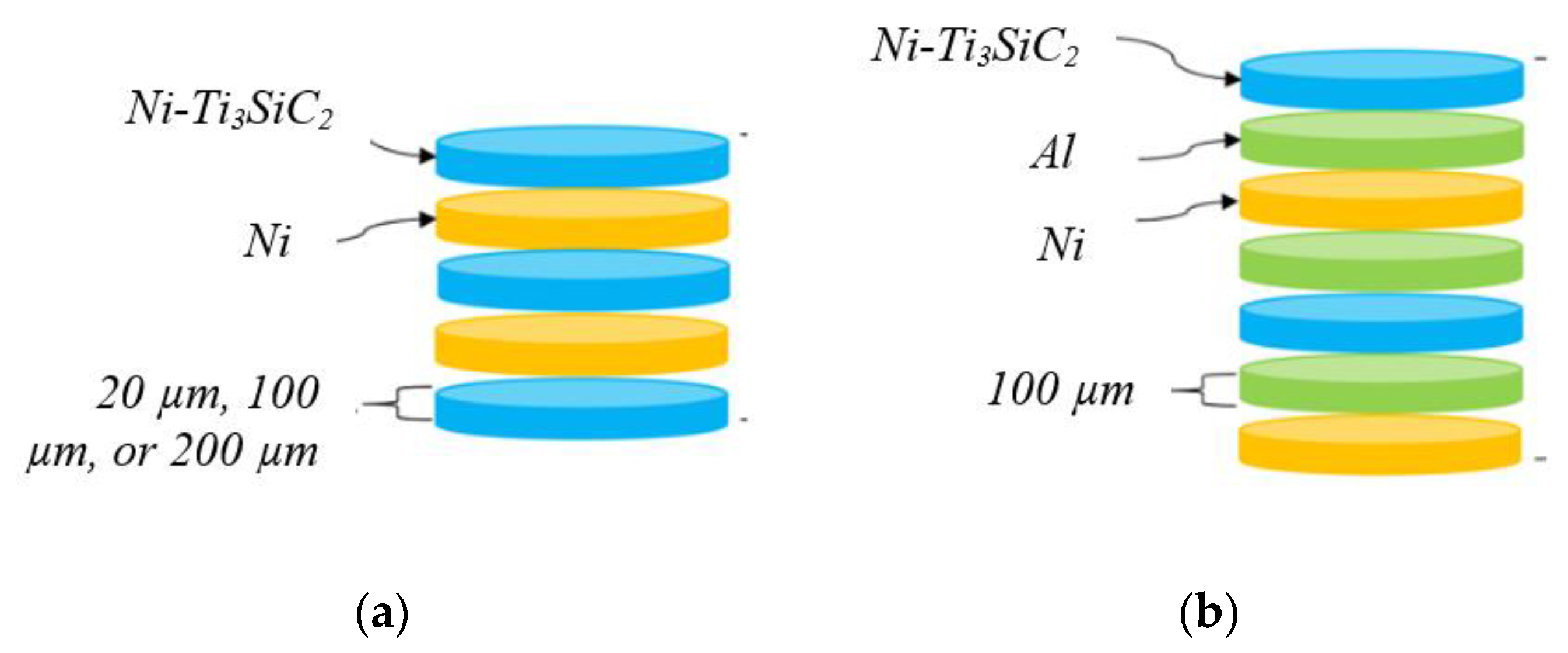 Lubricants 07 00110 g001