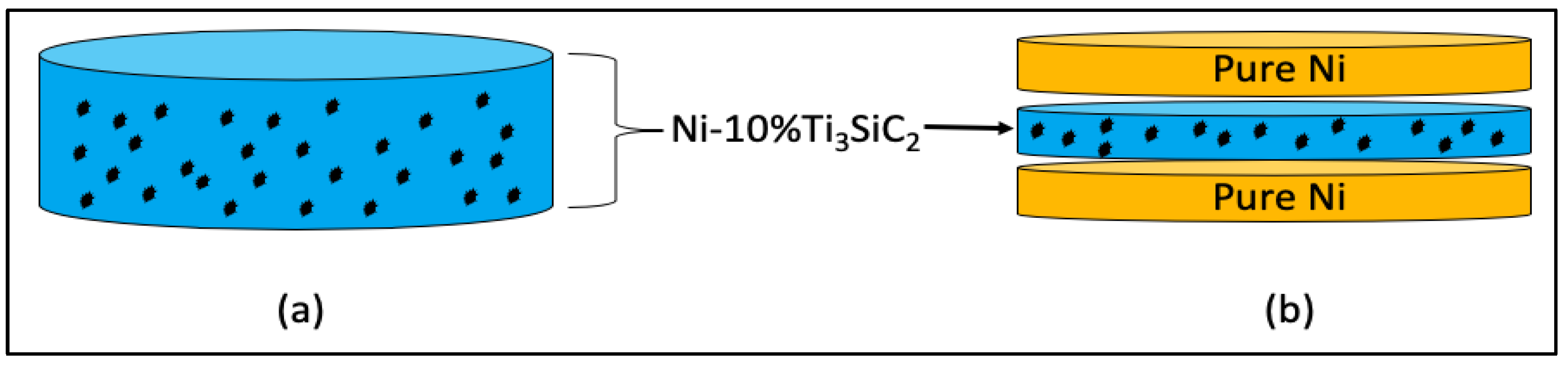 Lubricants 07 00110 g002