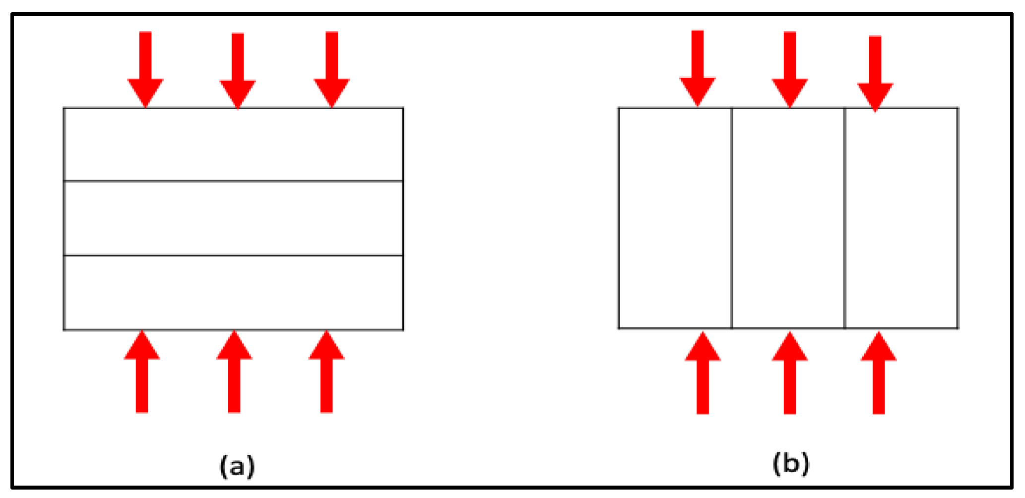 Lubricants 07 00110 g003