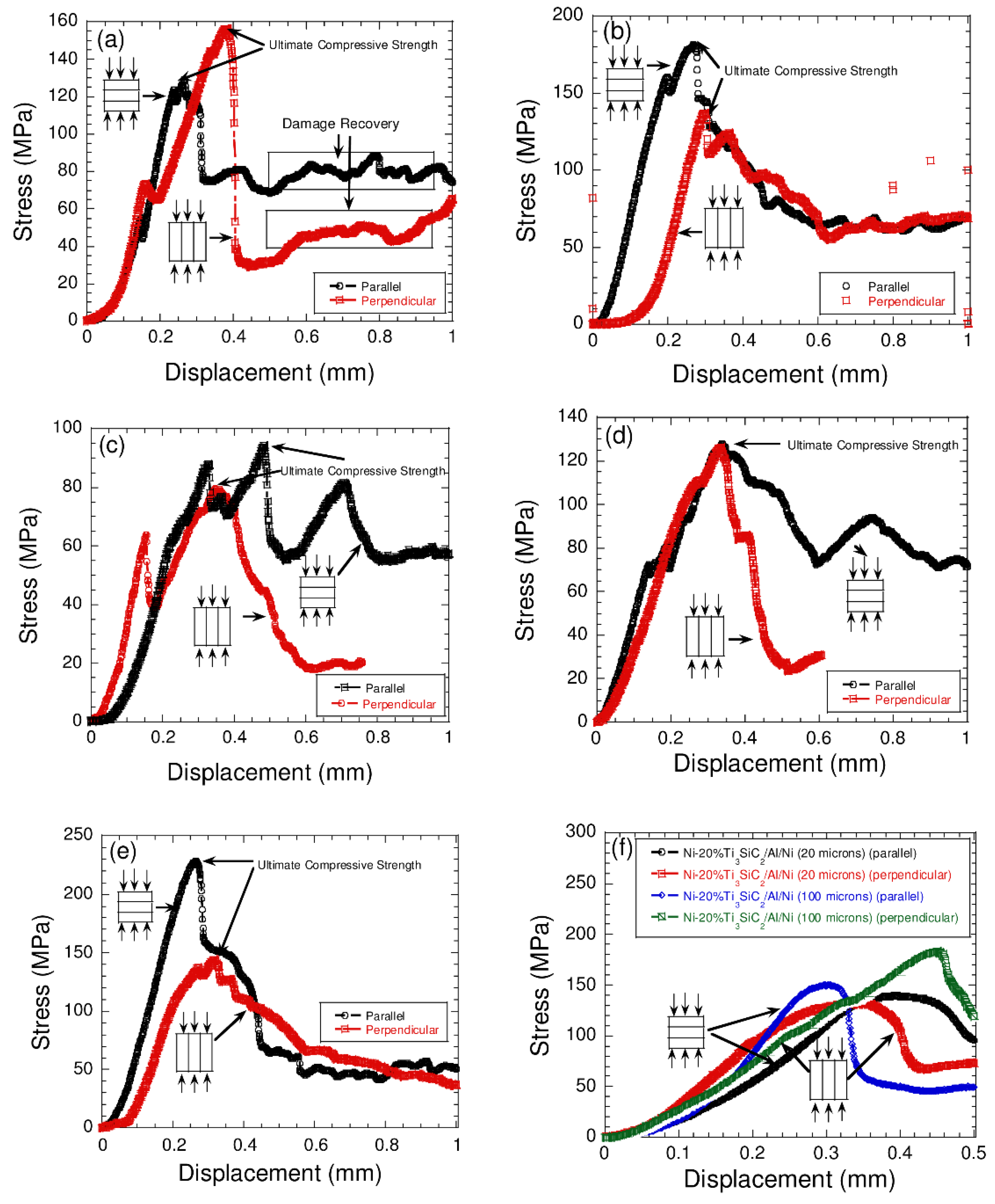 Lubricants 07 00110 g007