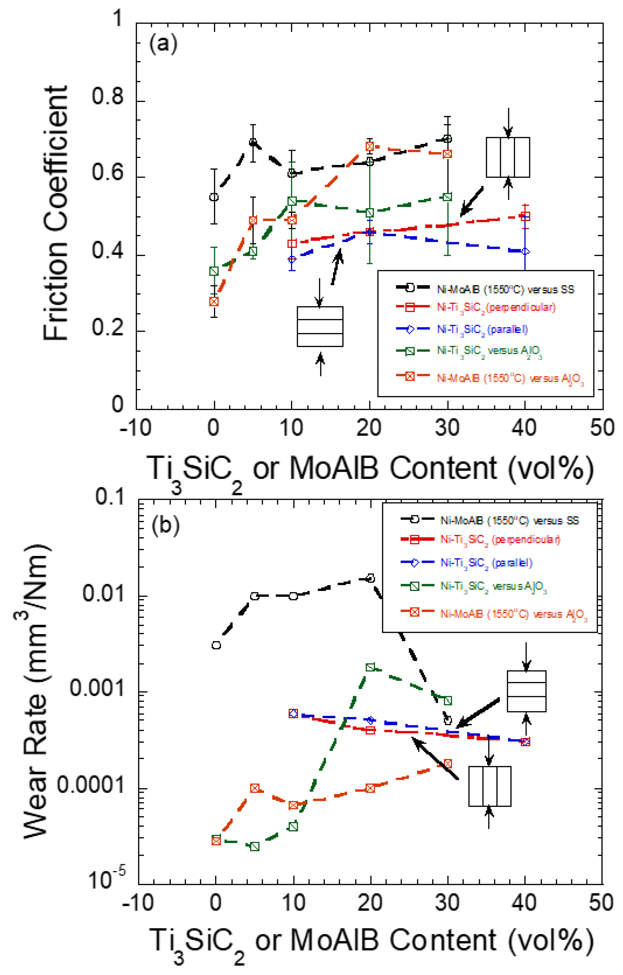 Lubricants 07 00110 g010