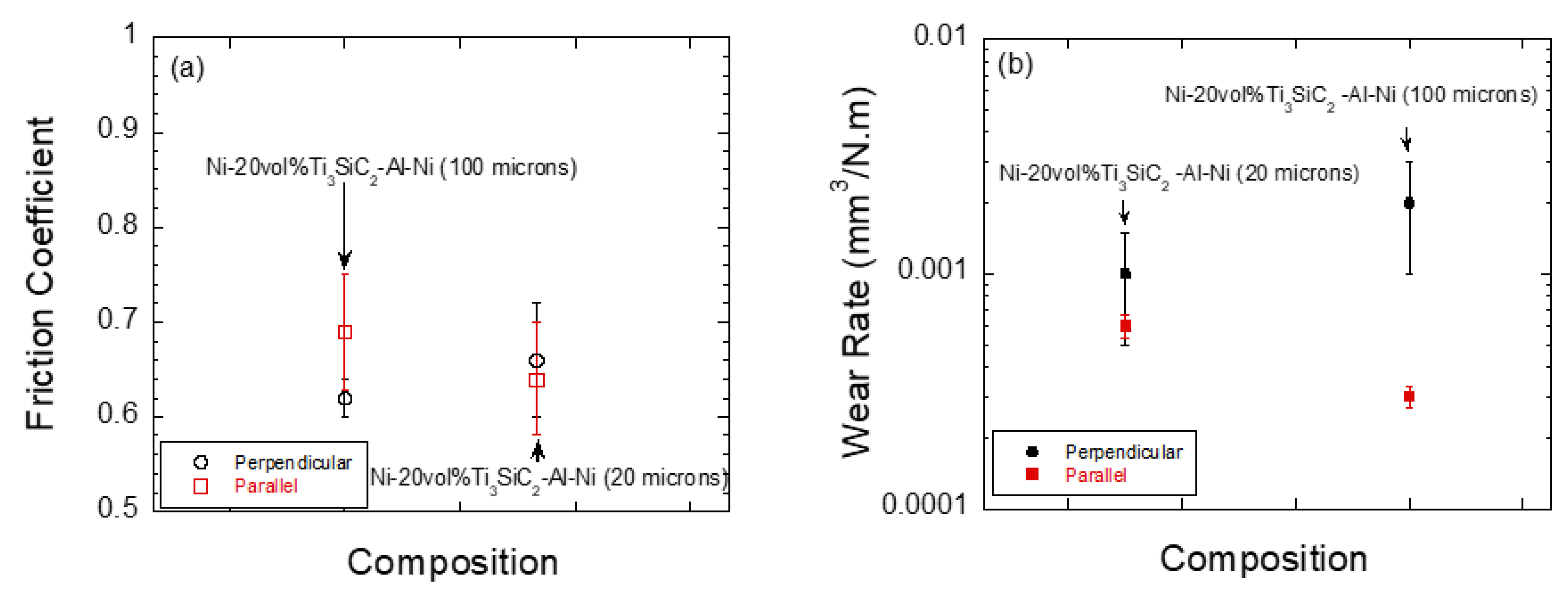 Lubricants 07 00110 g011