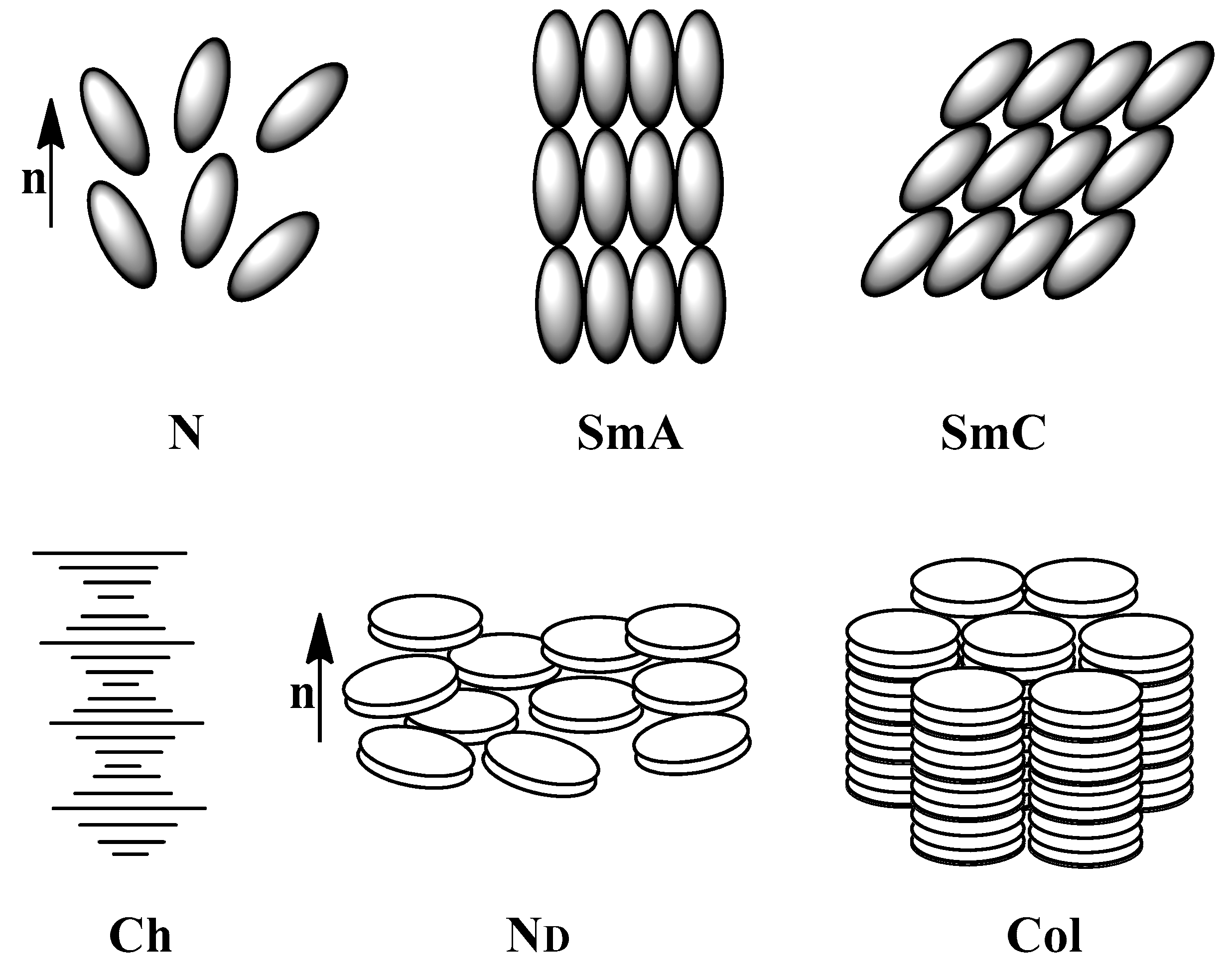 Lubricants 07 00111 g001 Lubricants 07 00111 g001