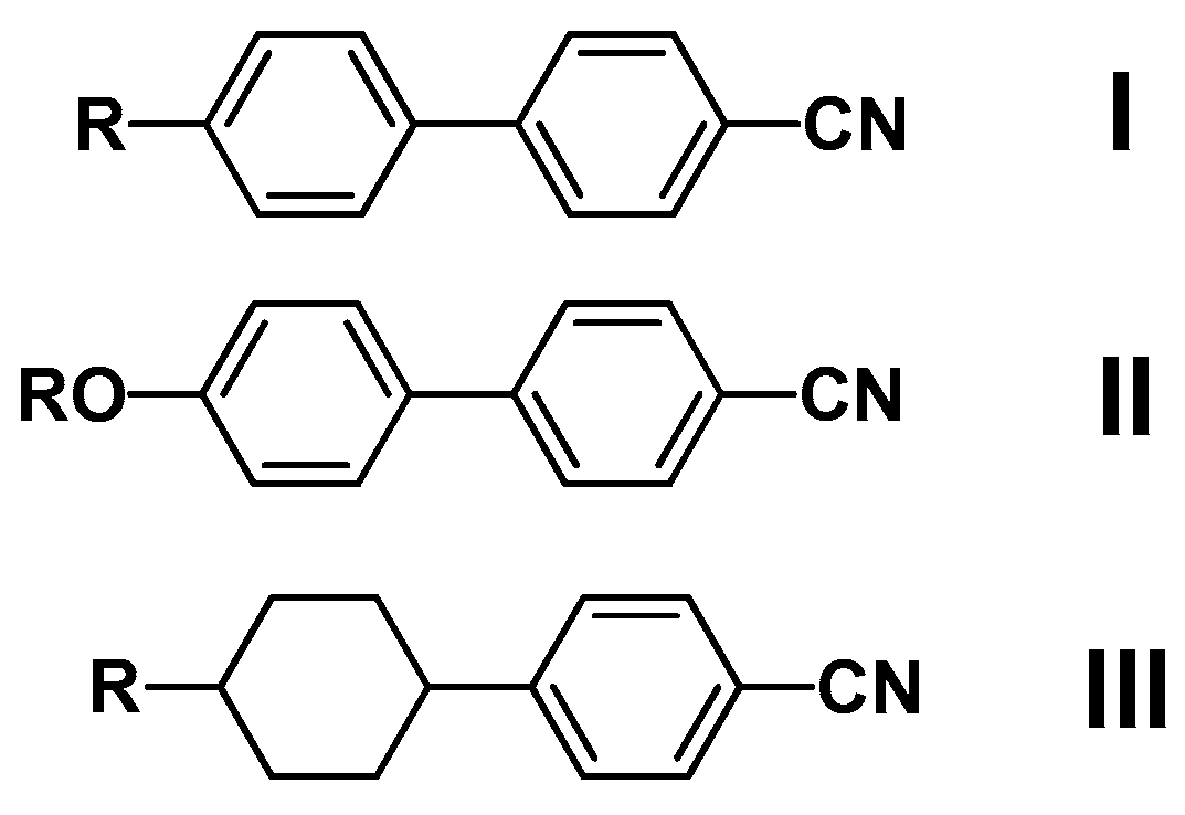 Lubricants 07 00111 g002 Lubricants 07 00111 g002