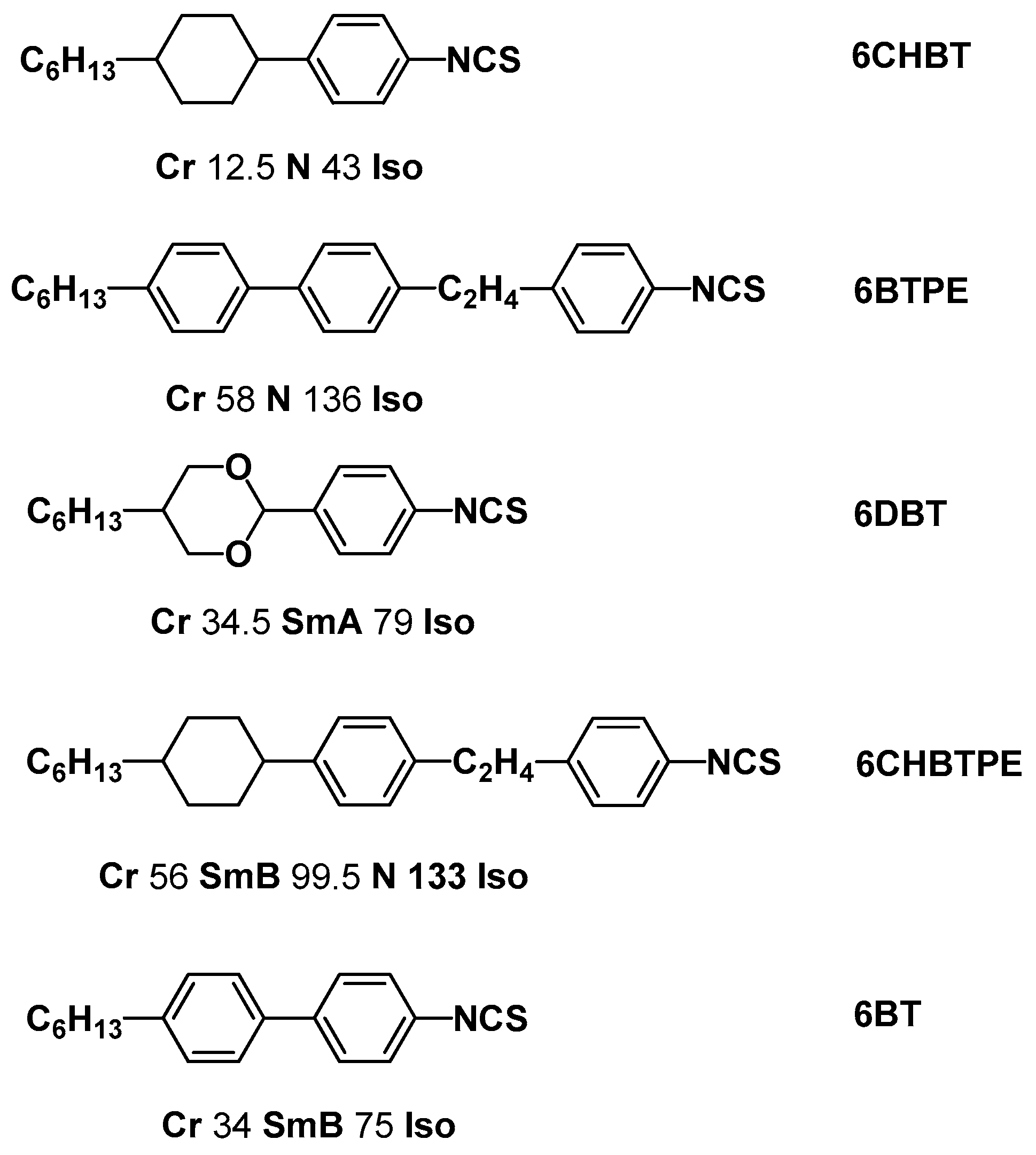 Lubricants 07 00111 g003 Lubricants 07 00111 g003