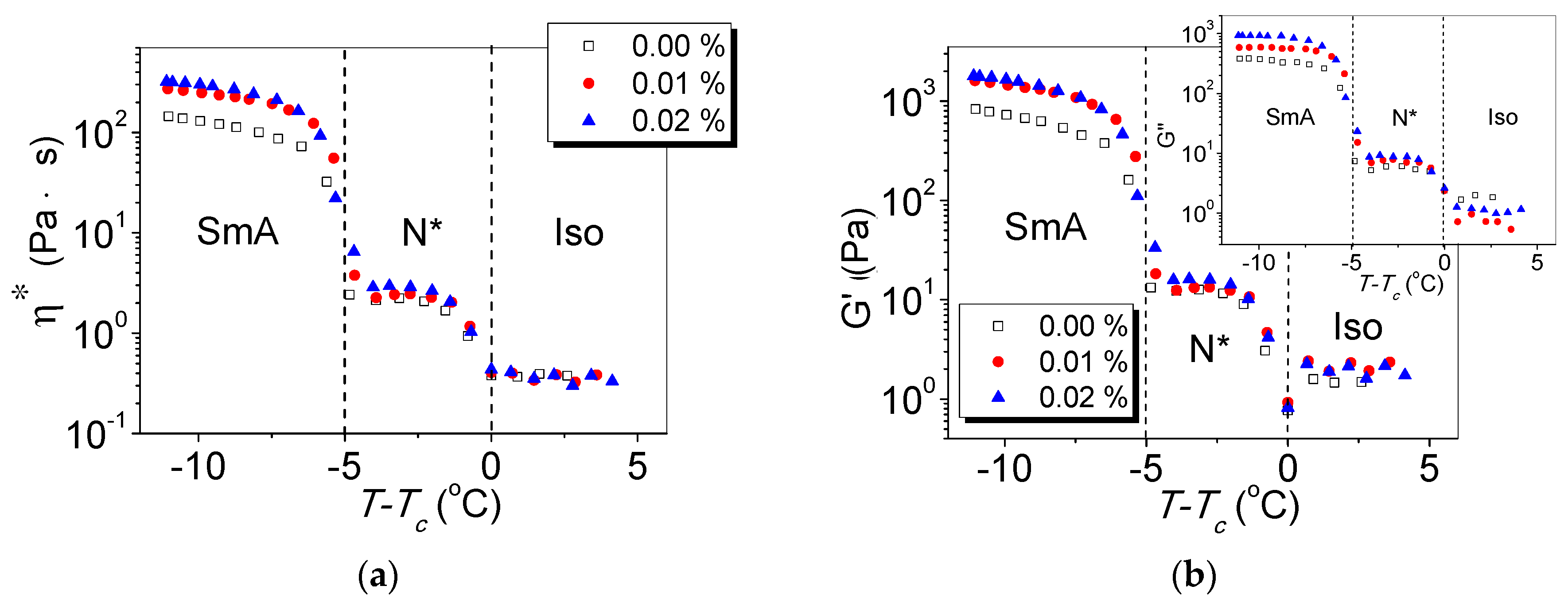 Lubricants 07 00111 g006 Lubricants 07 00111 g006
