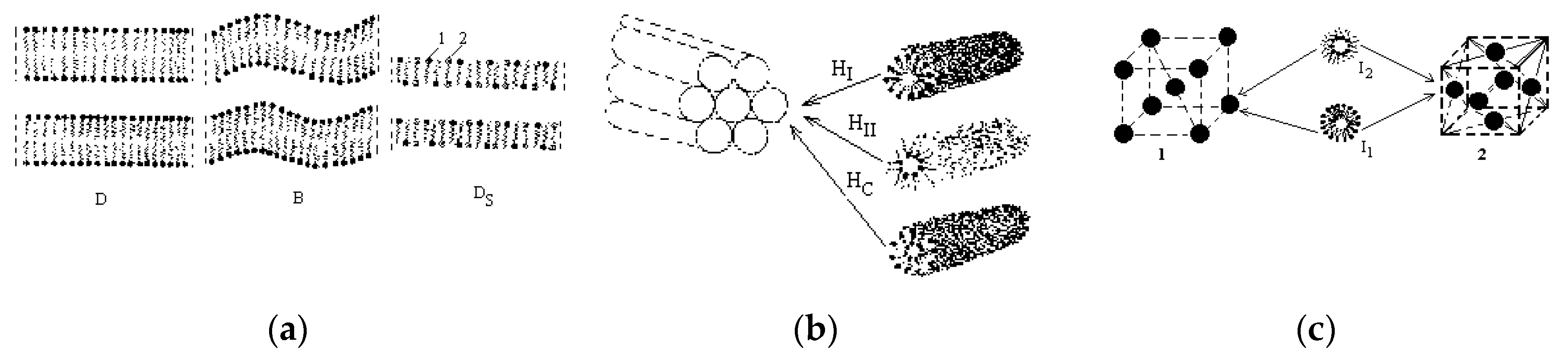 Lubricants 07 00111 g009 Lubricants 07 00111 g009
