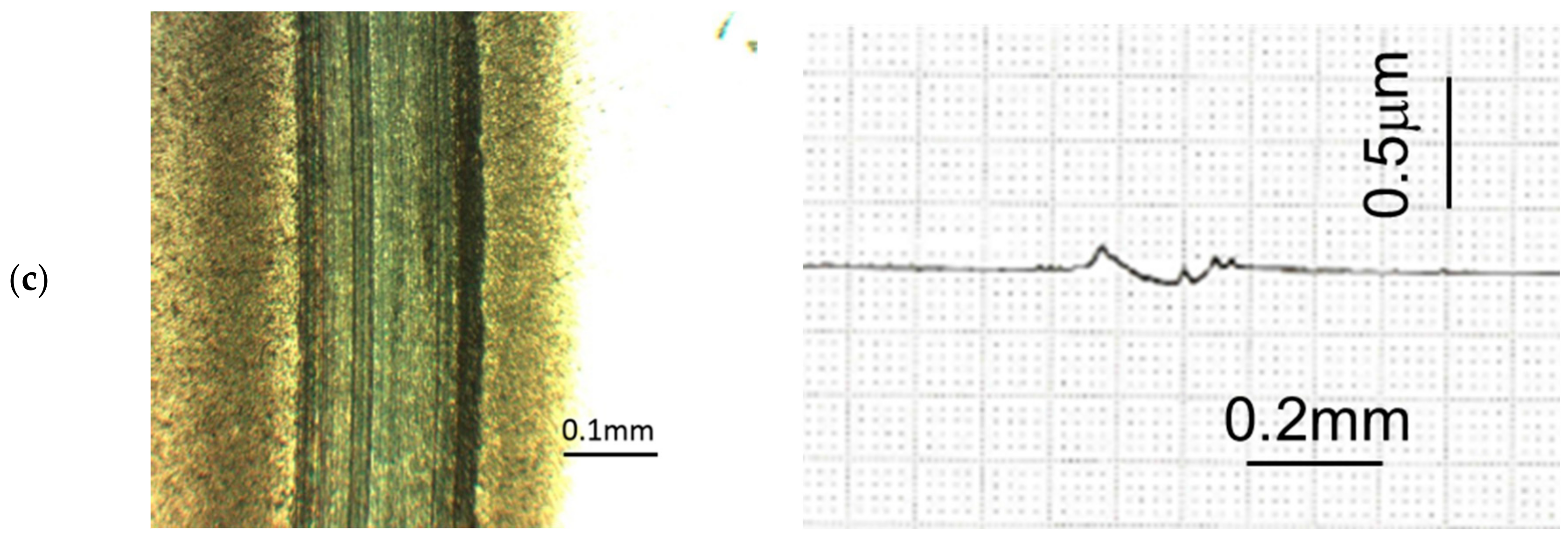 Lubricants 07 00112 g009b