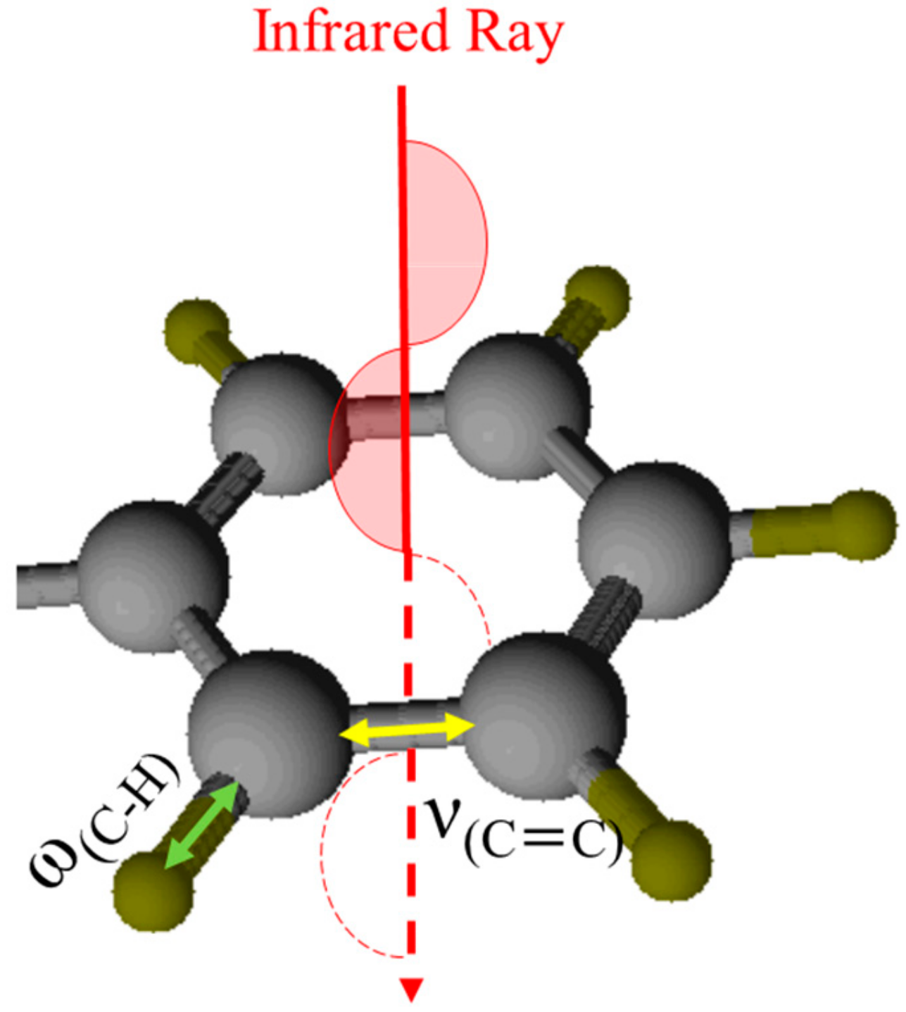 Lubricants 07 00112 g011