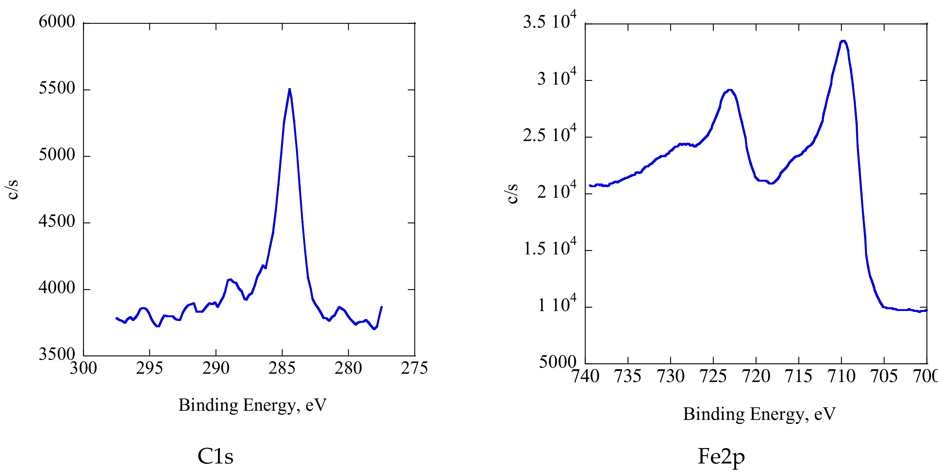 Lubricants 07 00112 g014a