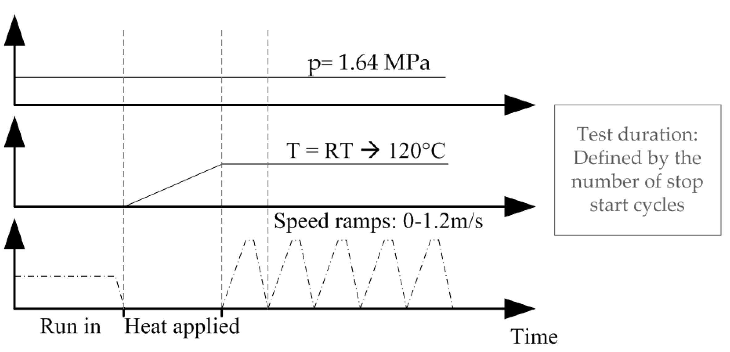 Lubricants 08 00001 g006