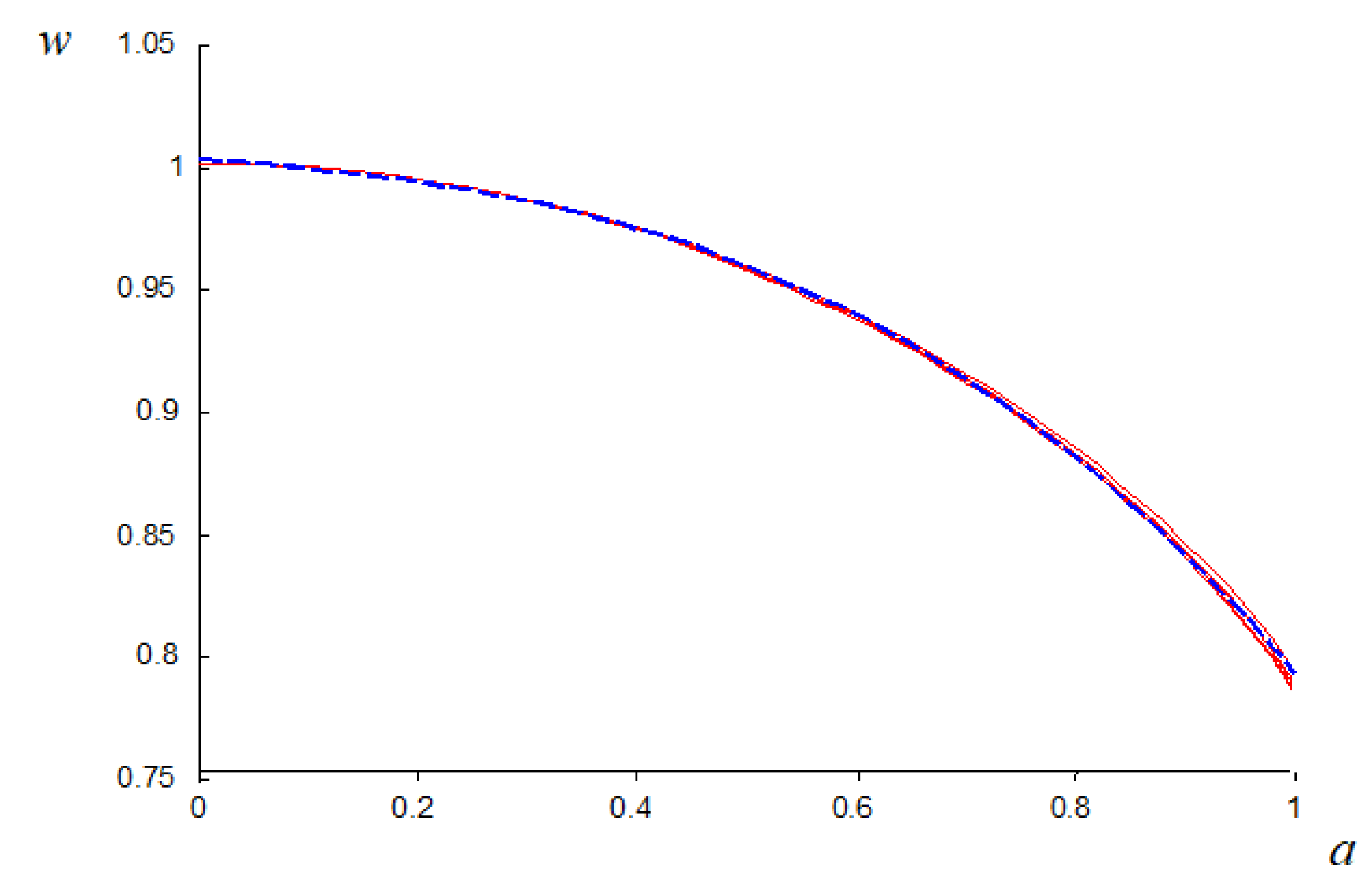 Lubricants 08 00002 g004