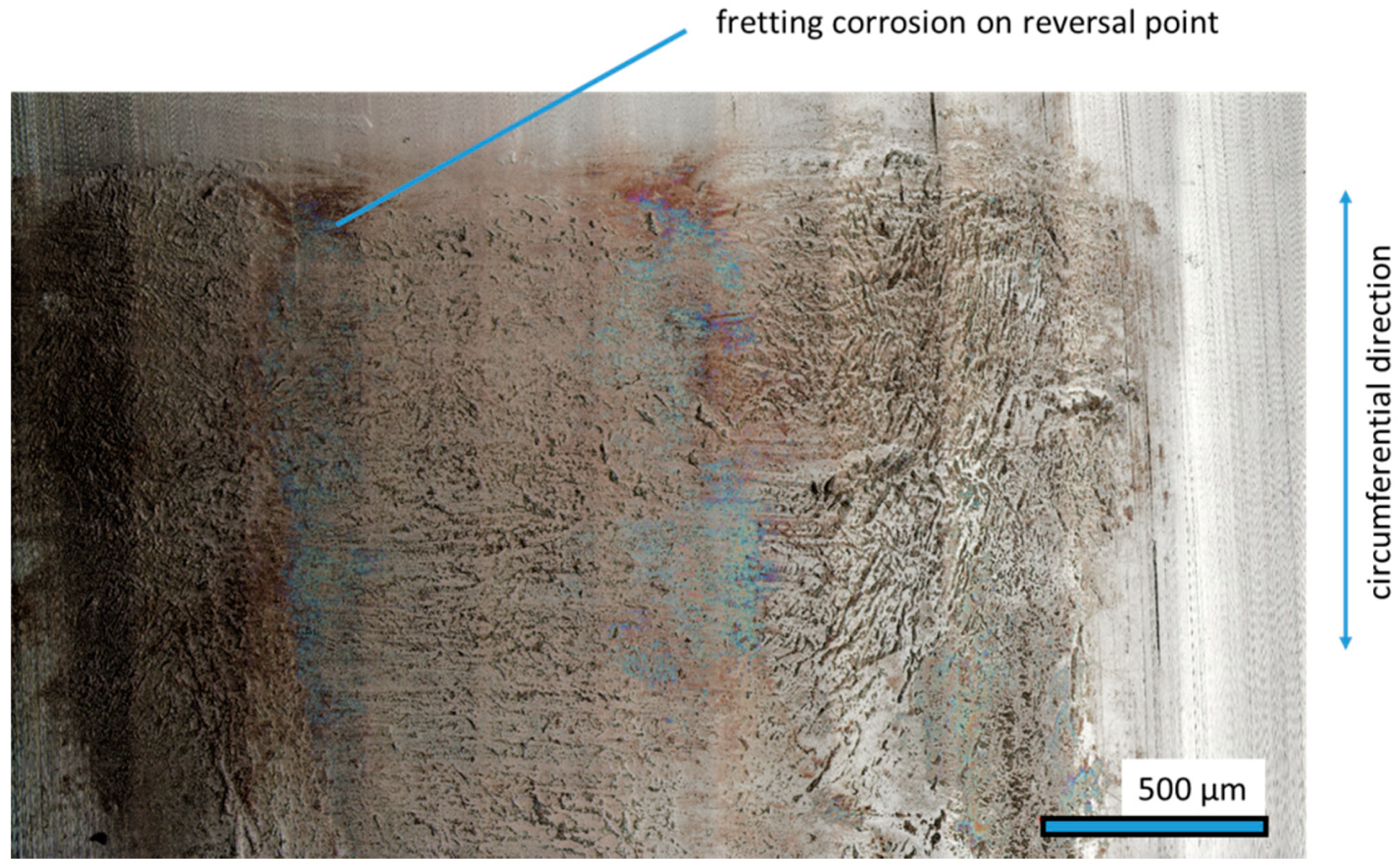 Lubricants 08 00003 g008