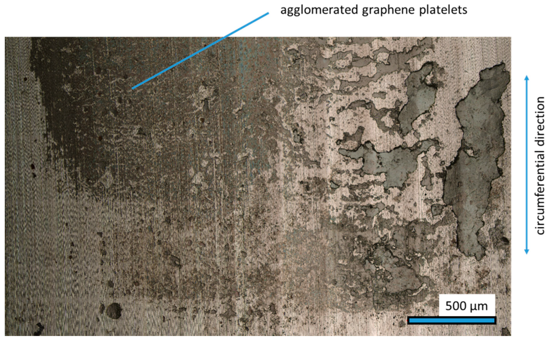 Lubricants 08 00003 g011