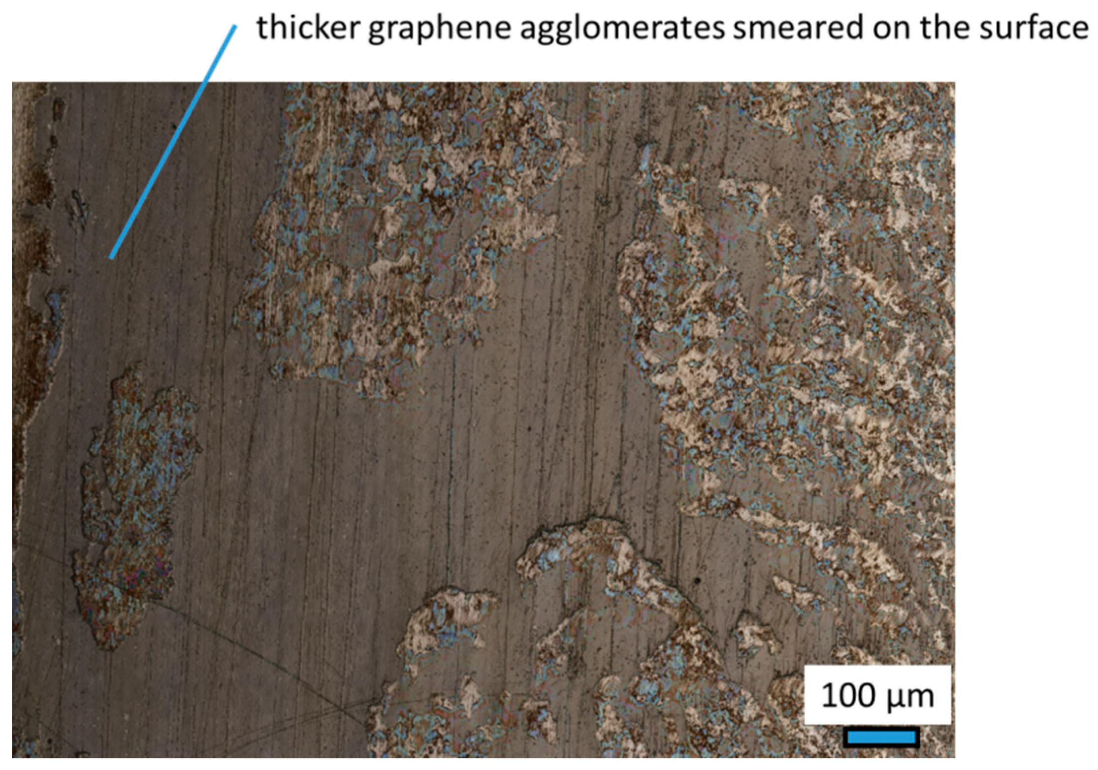 Lubricants 08 00003 g013