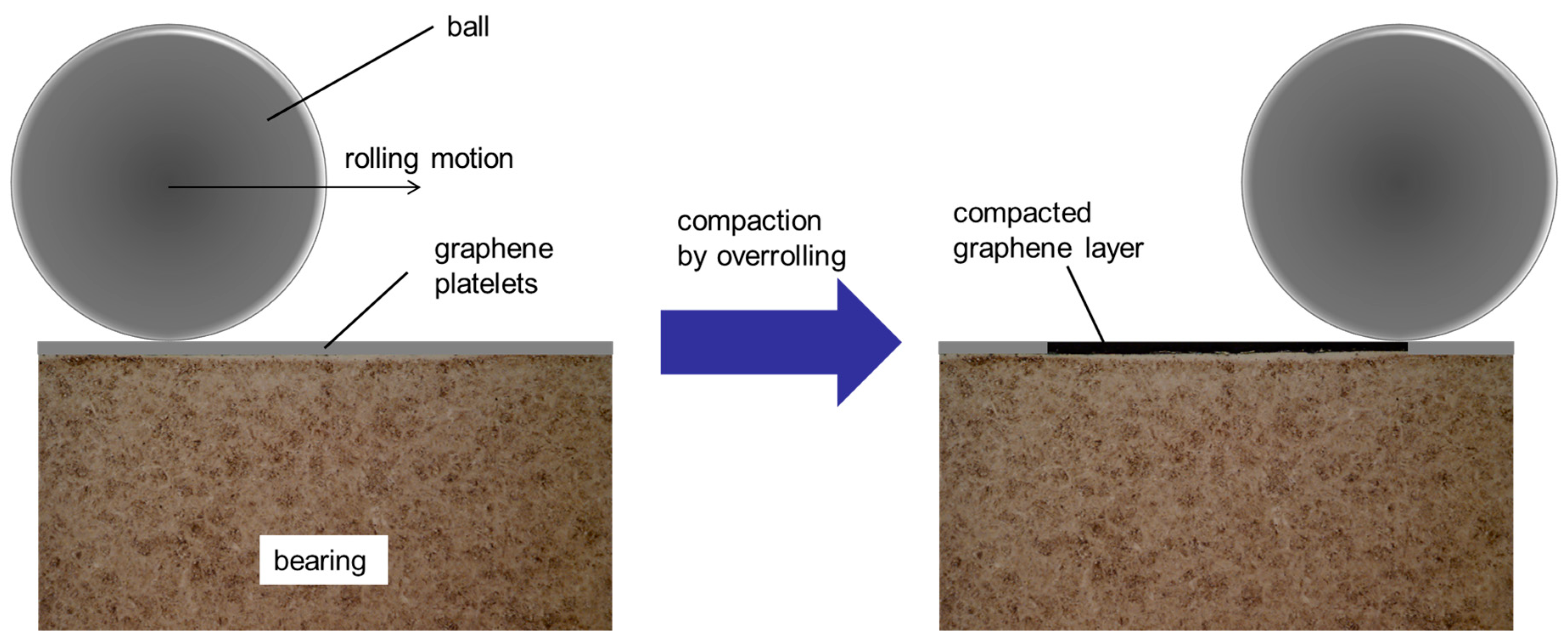 Lubricants 08 00003 g014